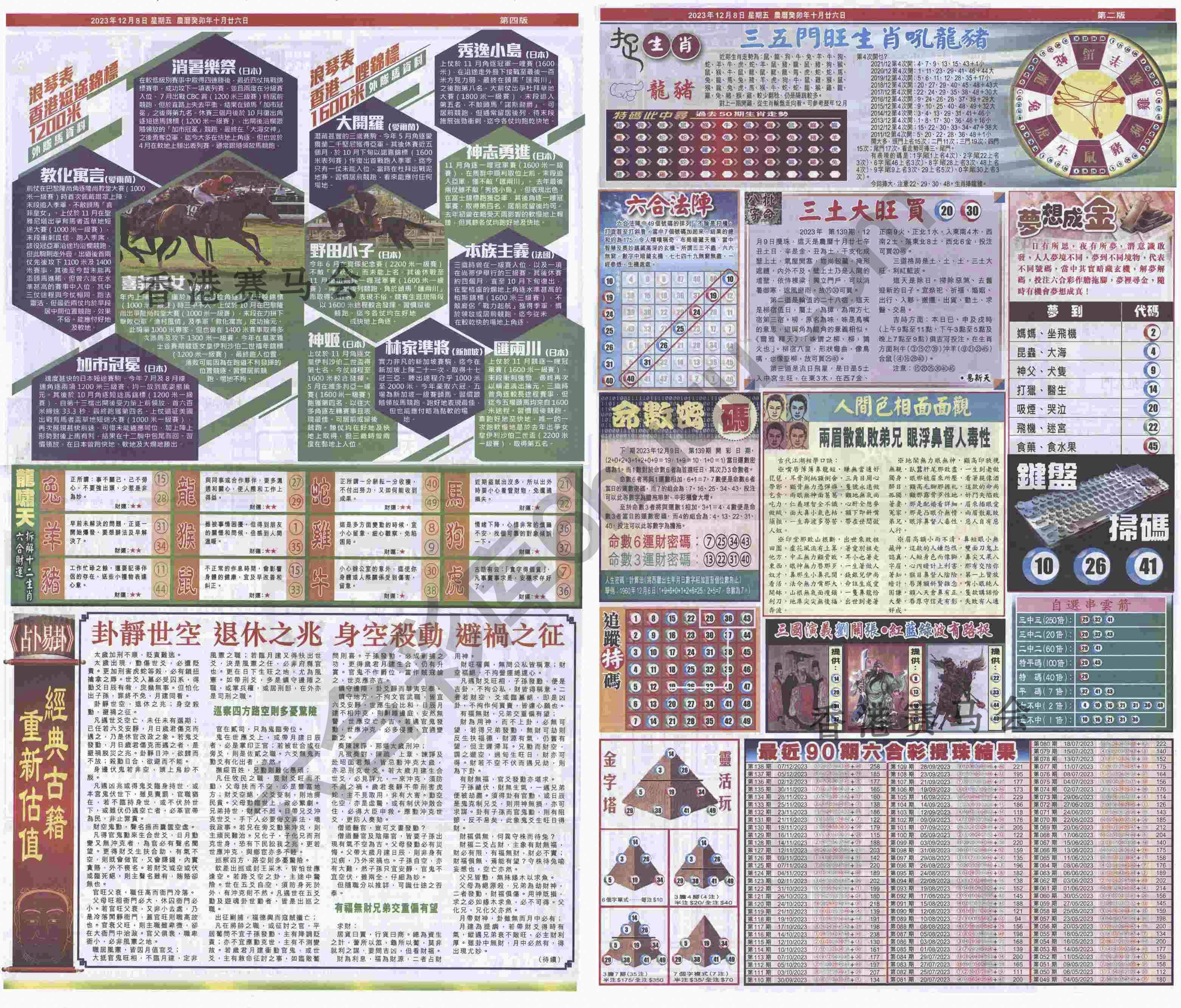 跑狗图
