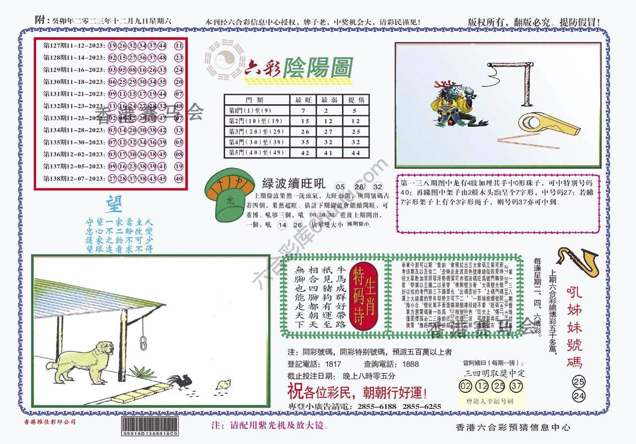 六彩阴阳图