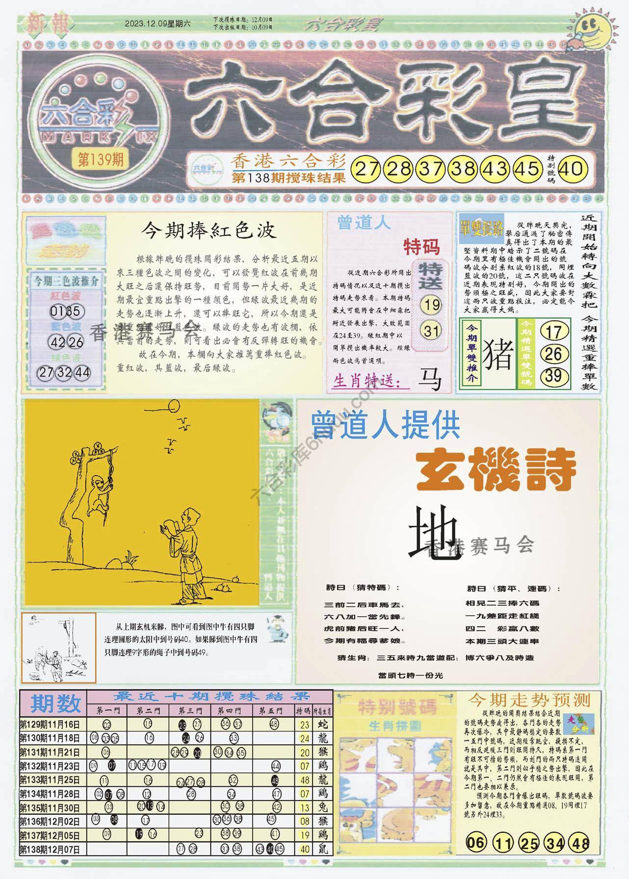六合彩皇