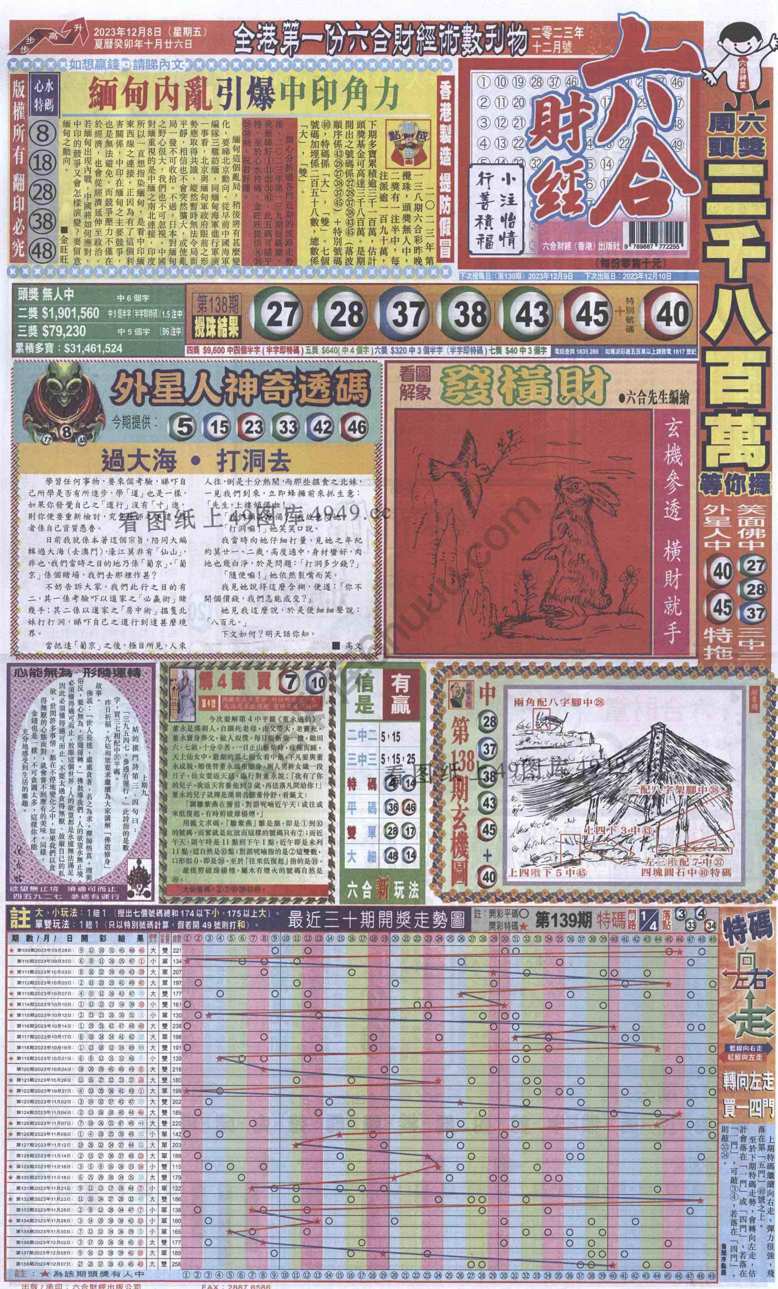 新六合财经
