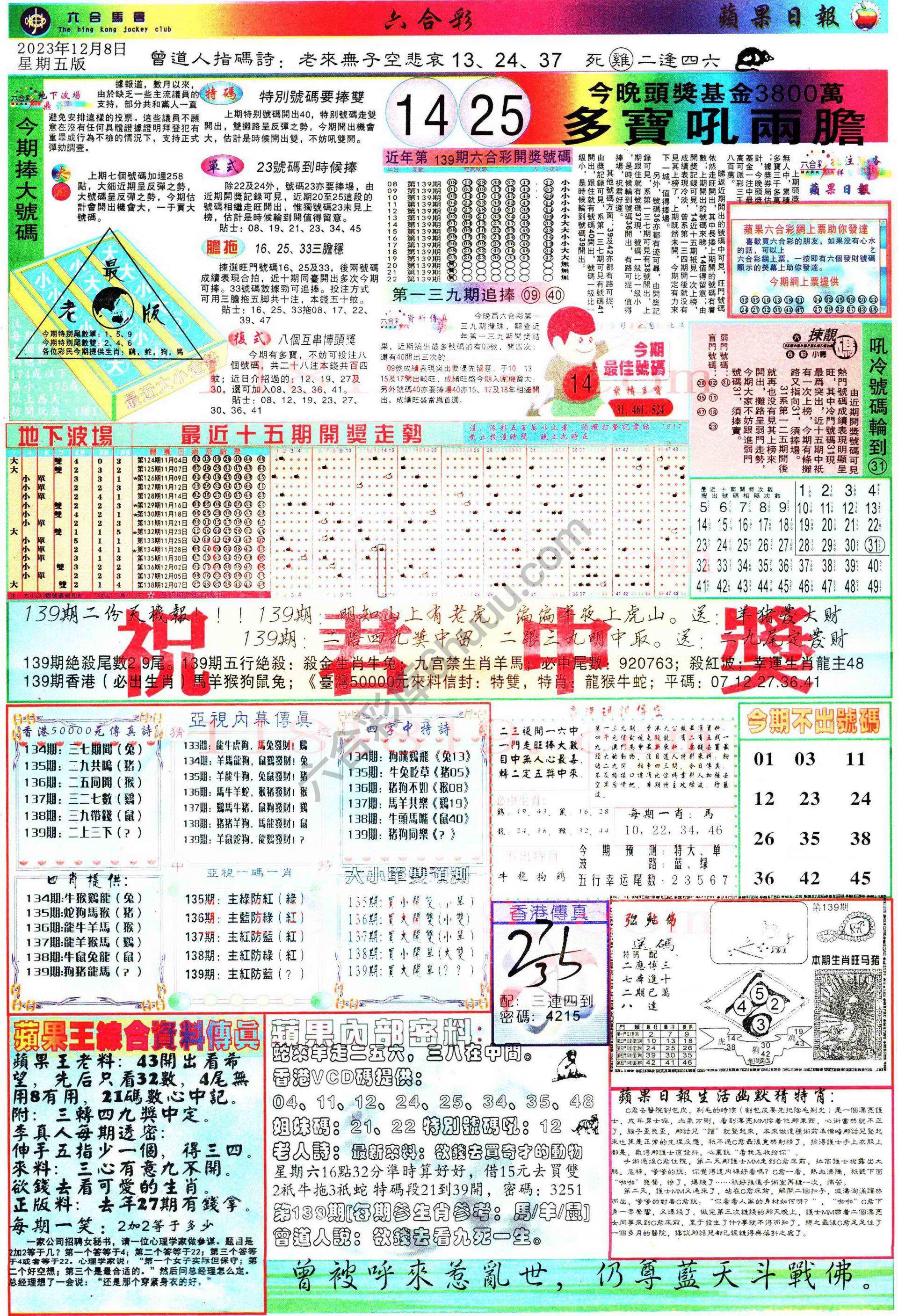 苹果日报