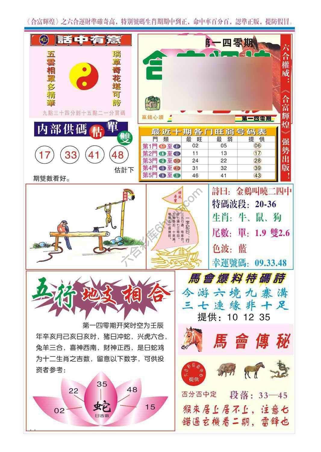 合富辉煌