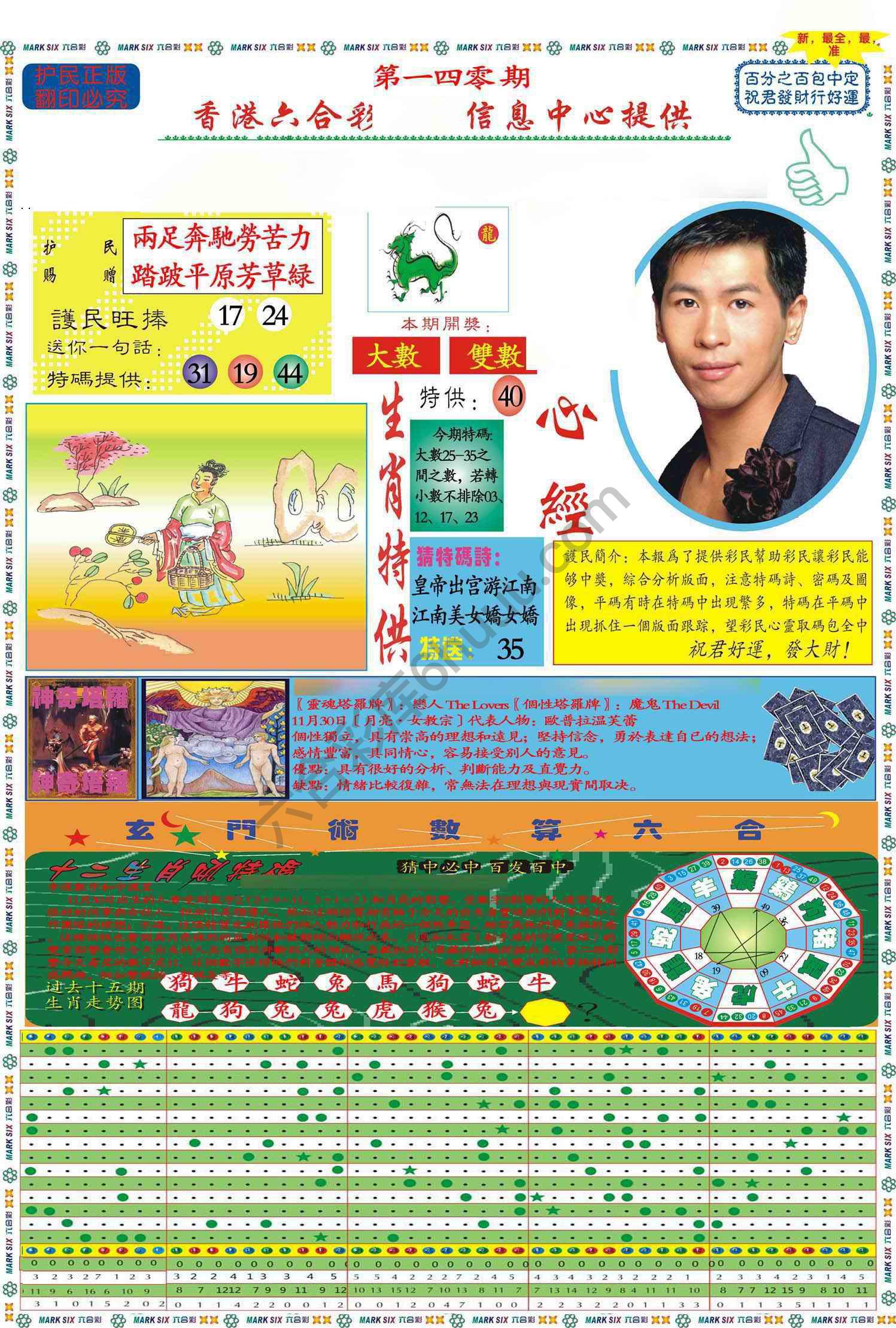 马经心经