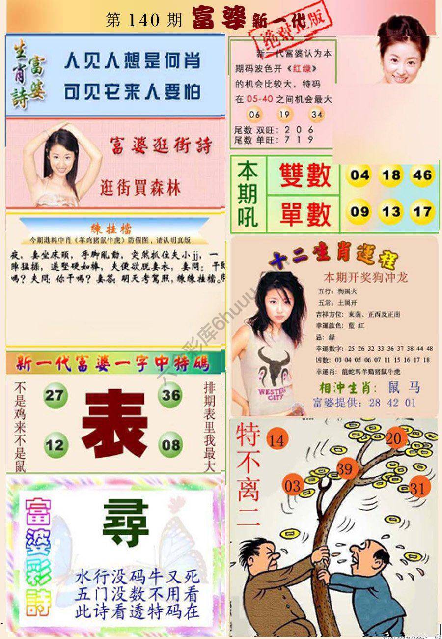 当天报