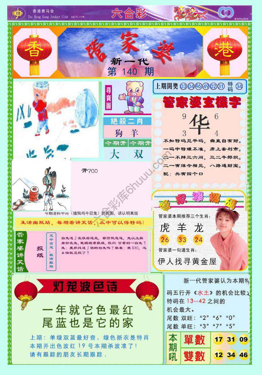 当天报