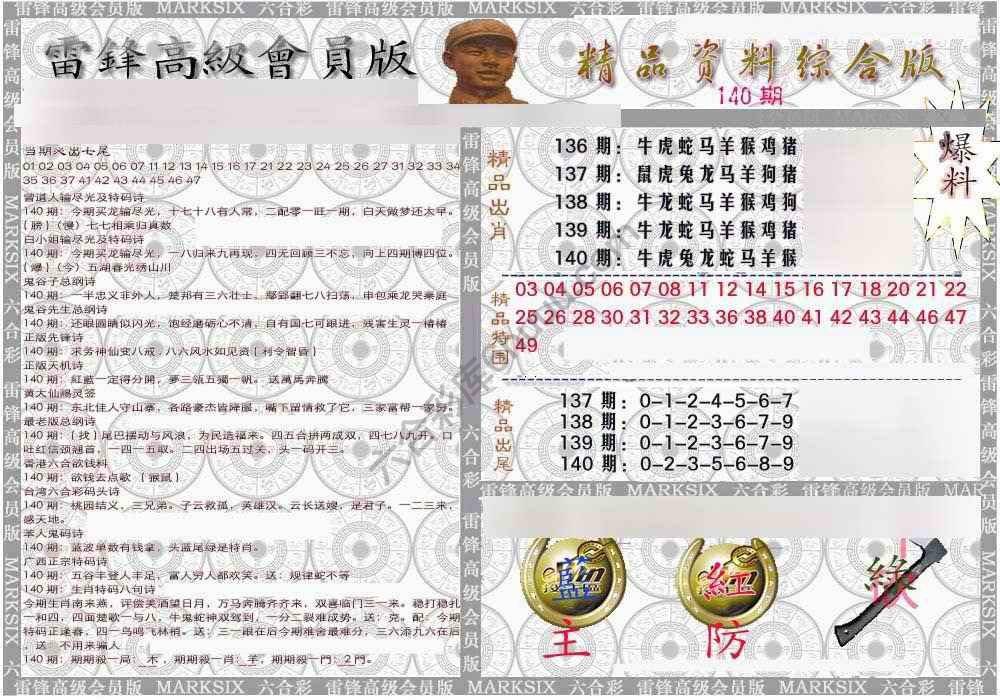 当天报