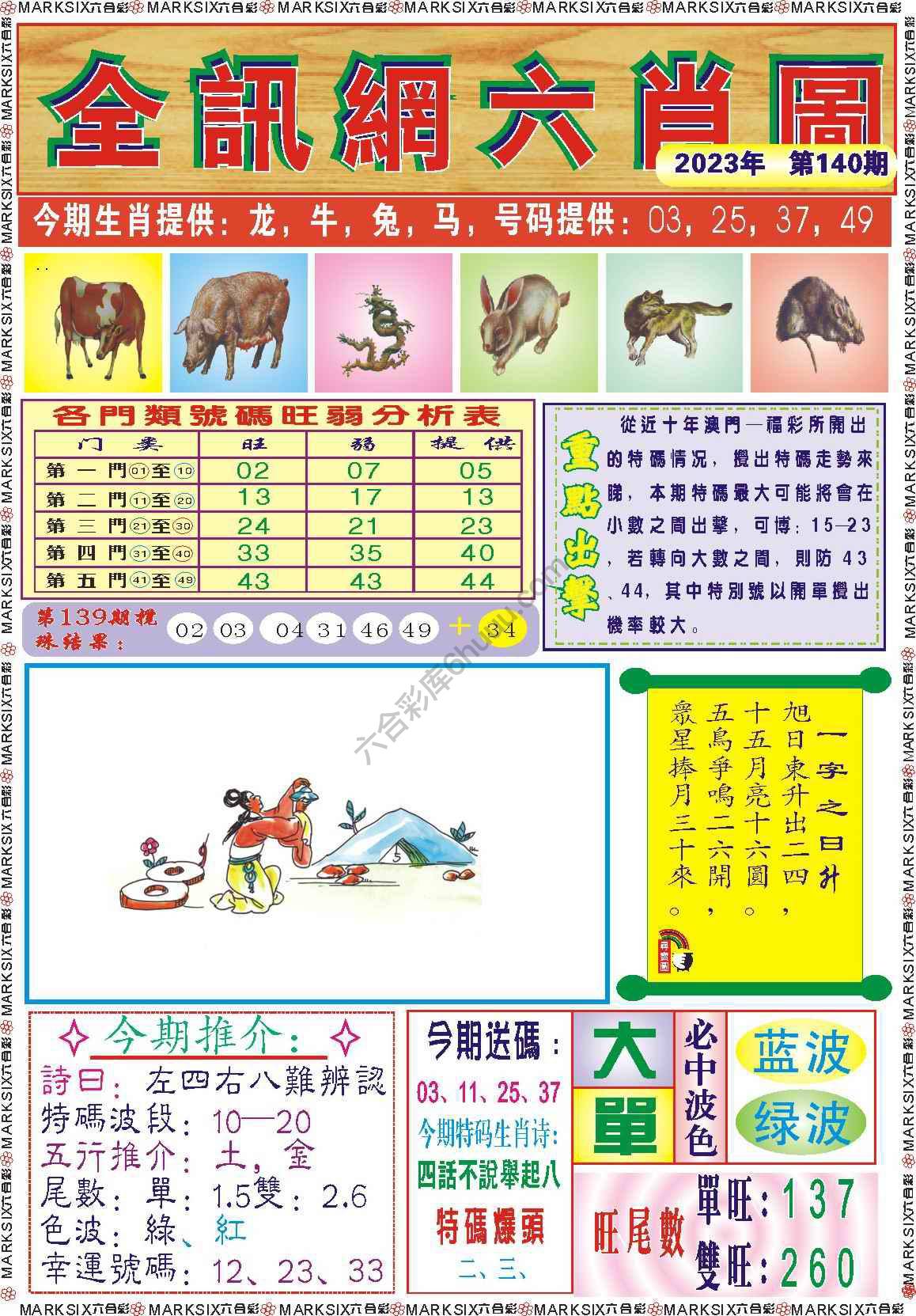 全讯网六肖图