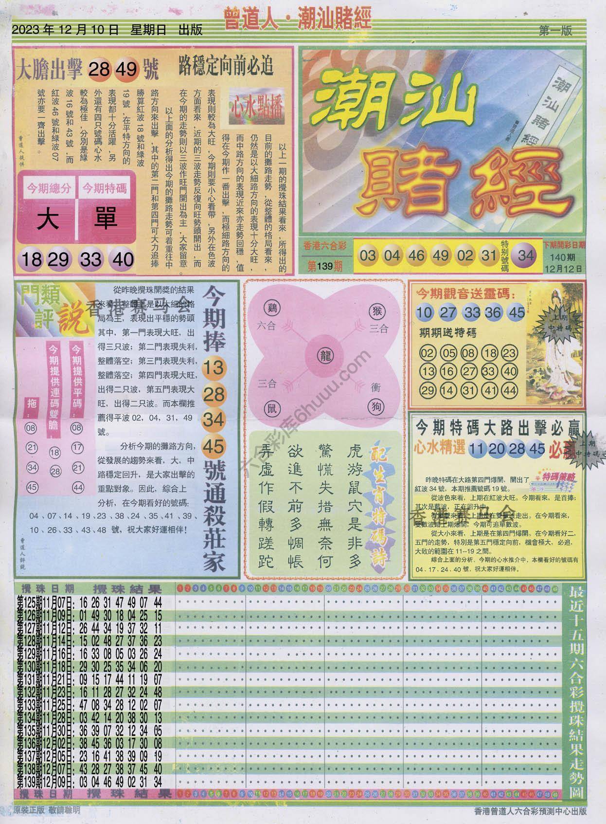 曾道人潮汕赌经