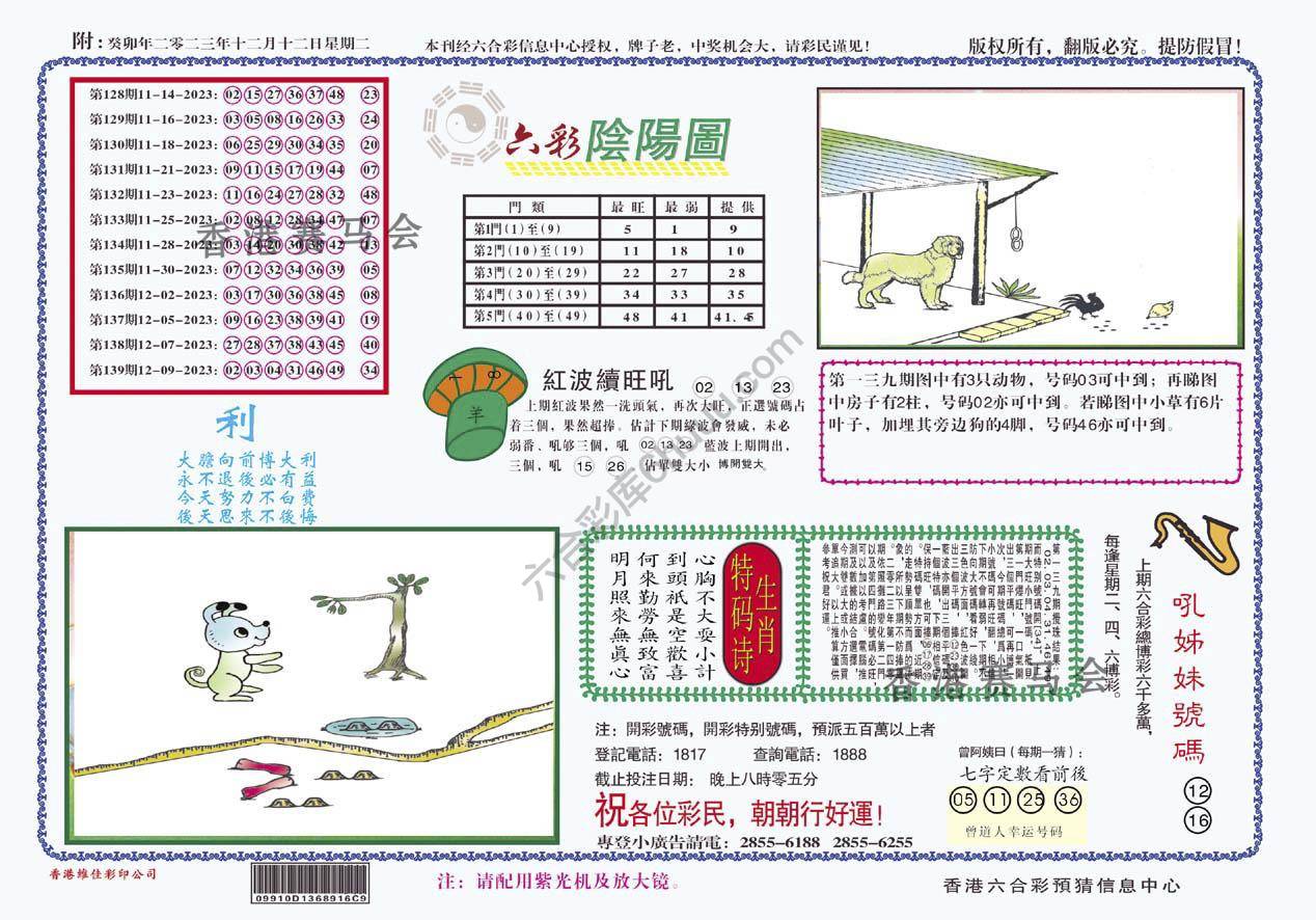 六彩阴阳图
