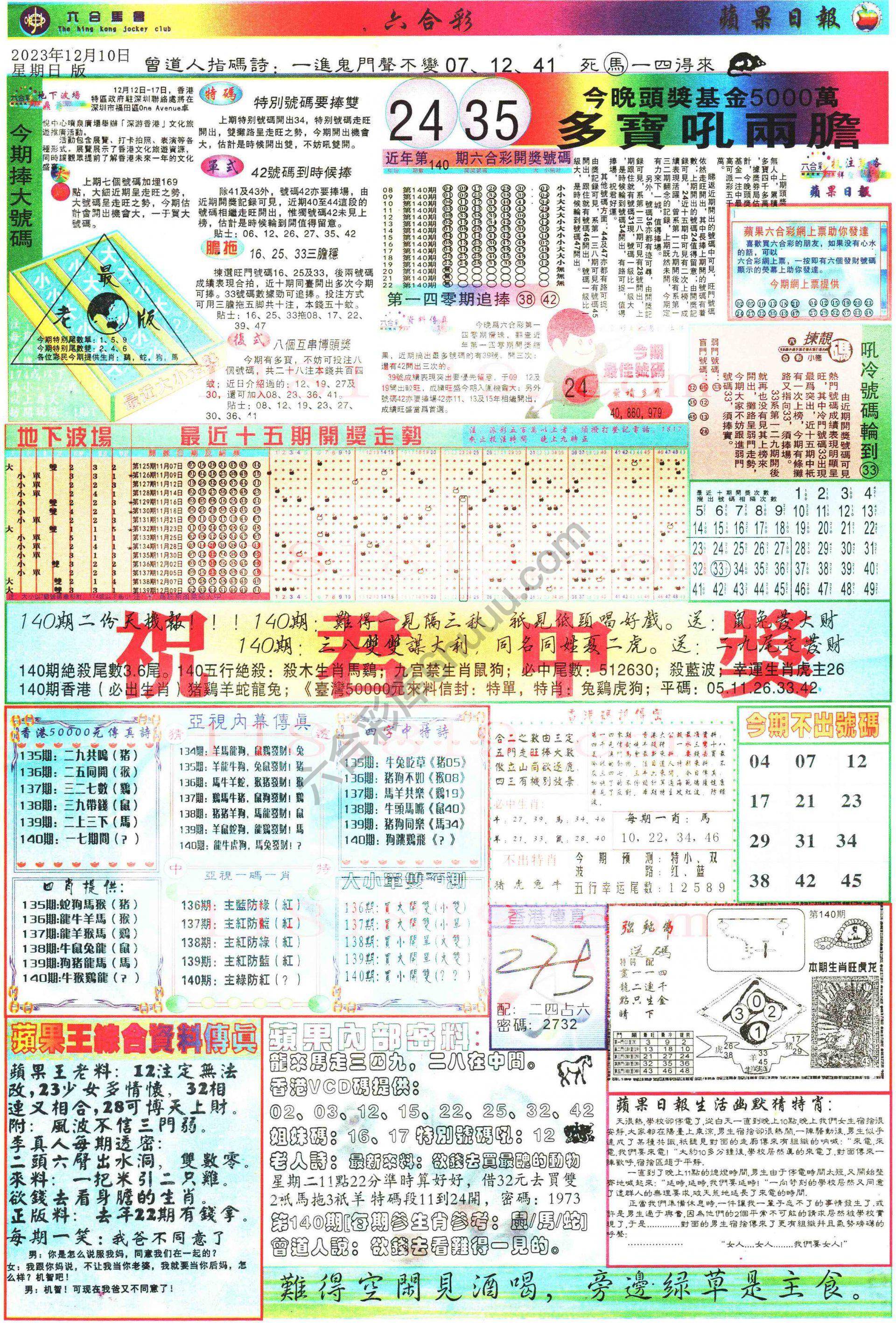 苹果日报