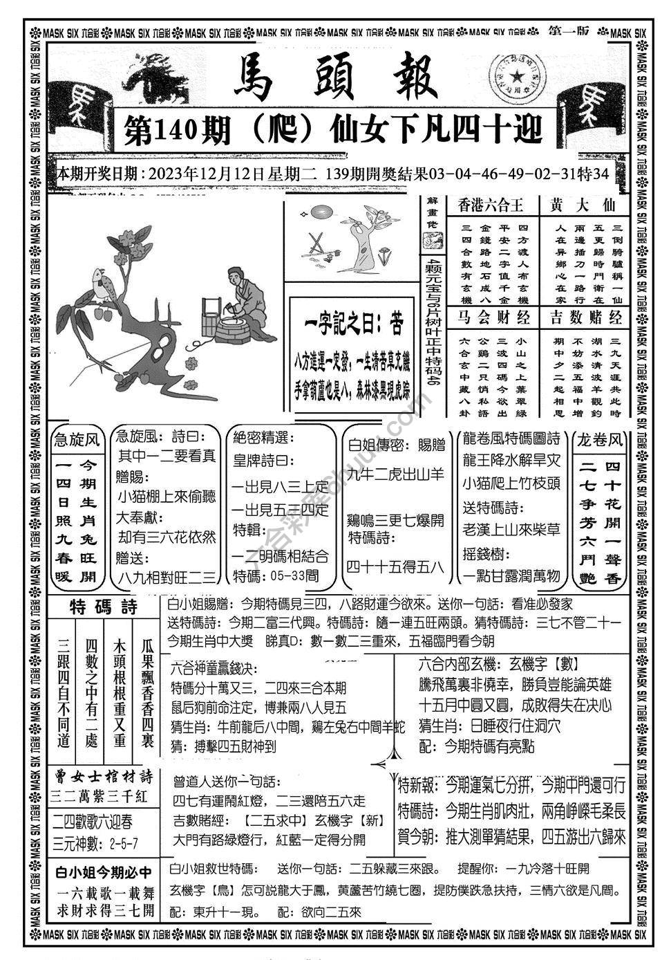 马头报