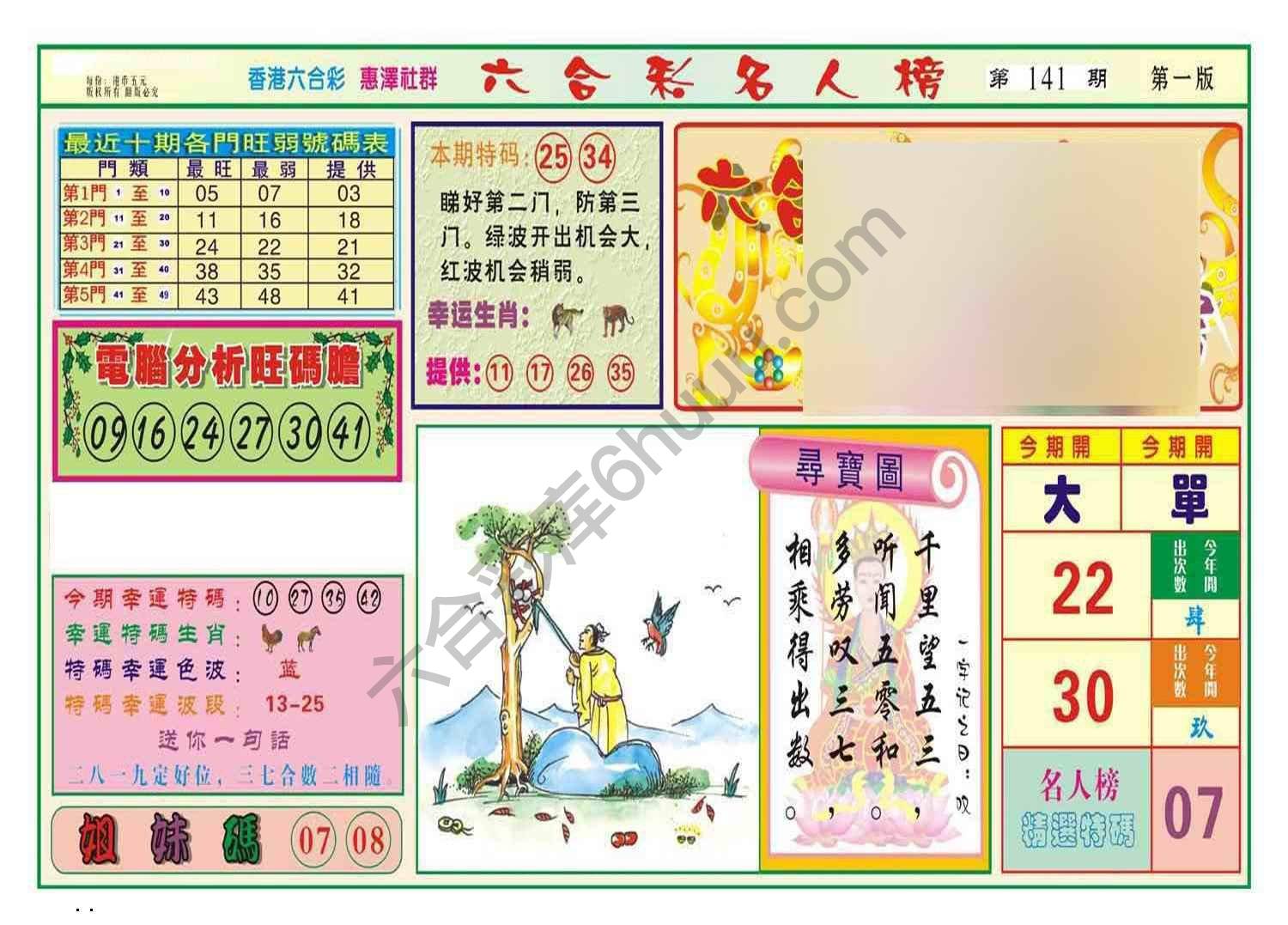 名人榜