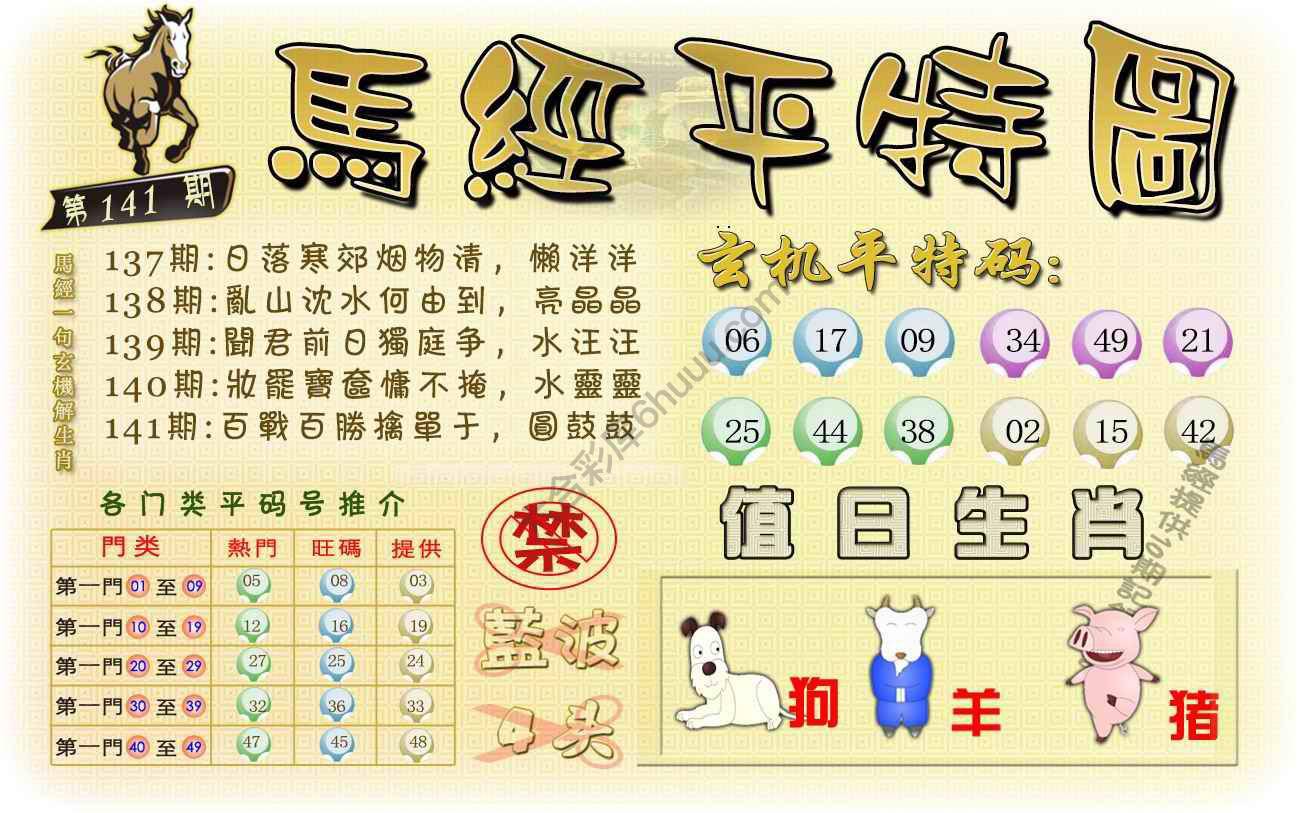 马经平特图