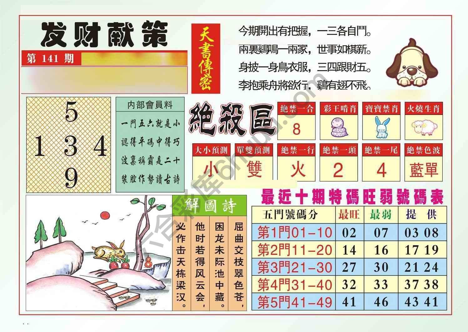 发财献策