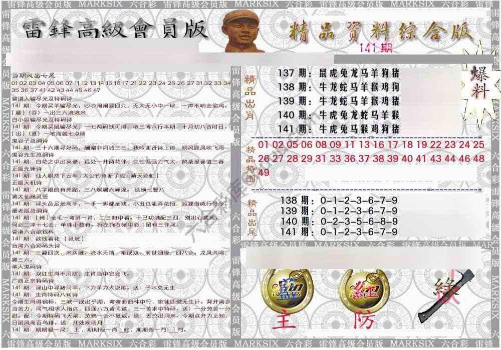 当天报