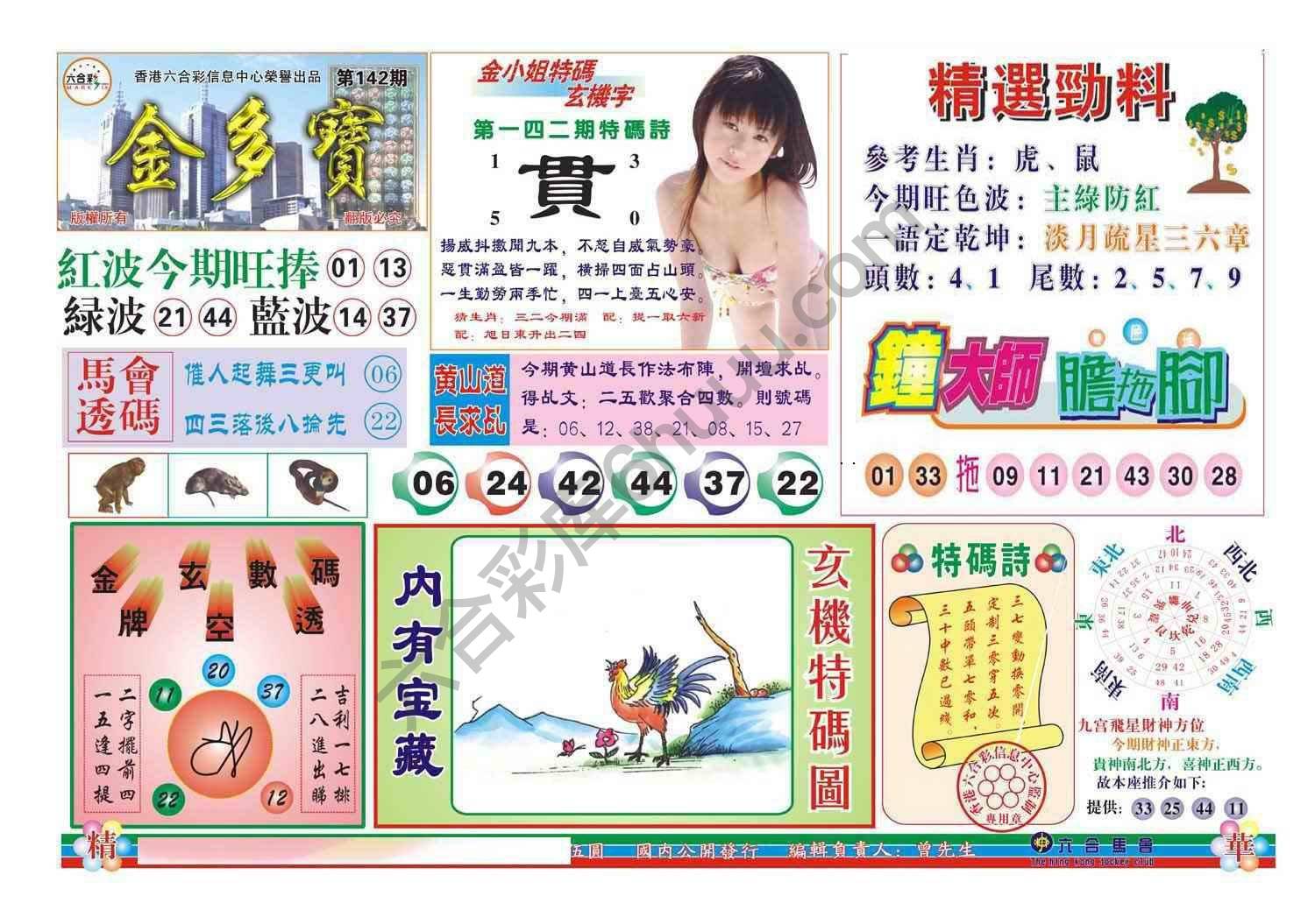 金多宝