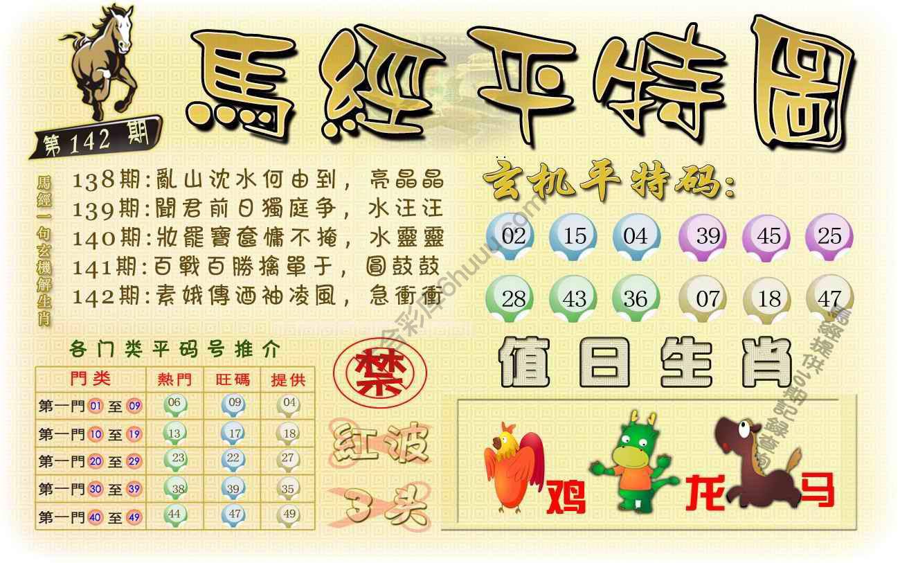 马经平特图