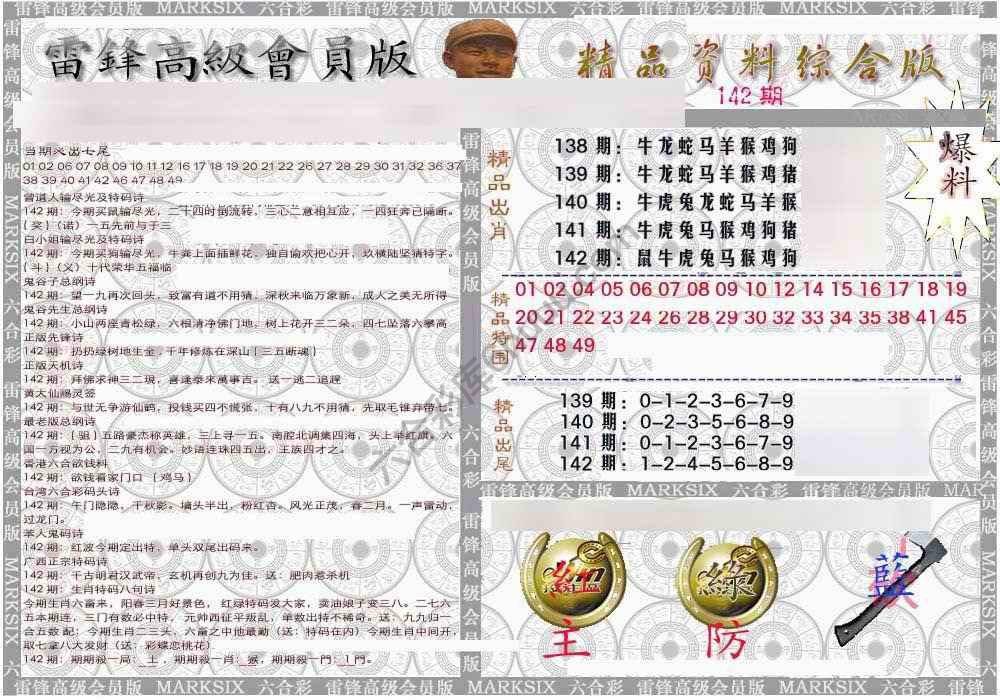 当天报