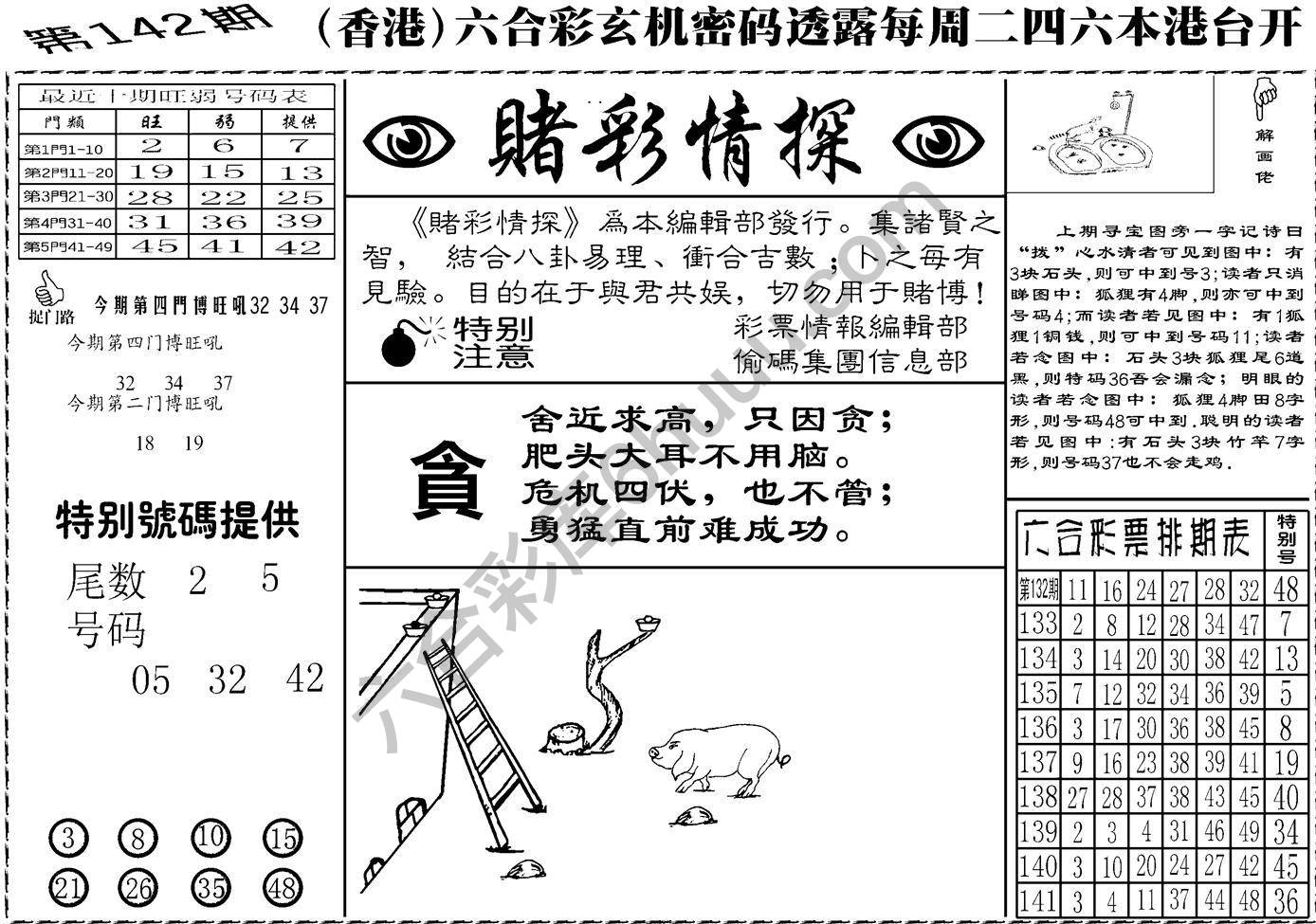 赌彩情探