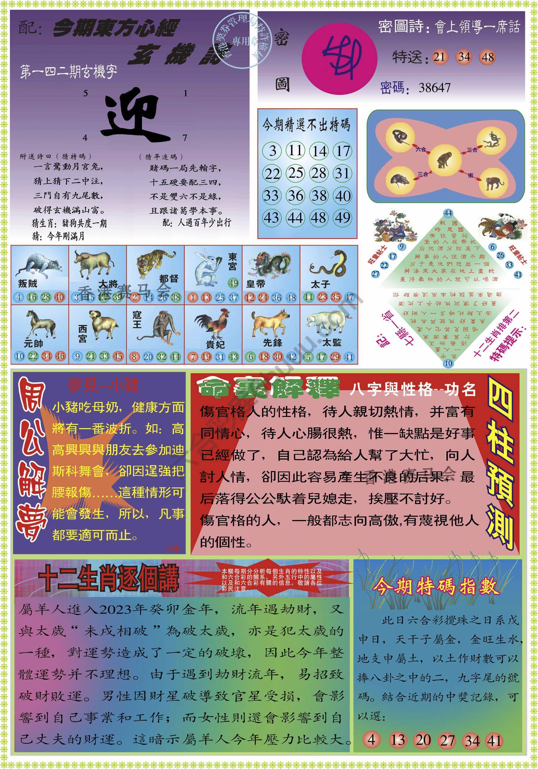 东方心经