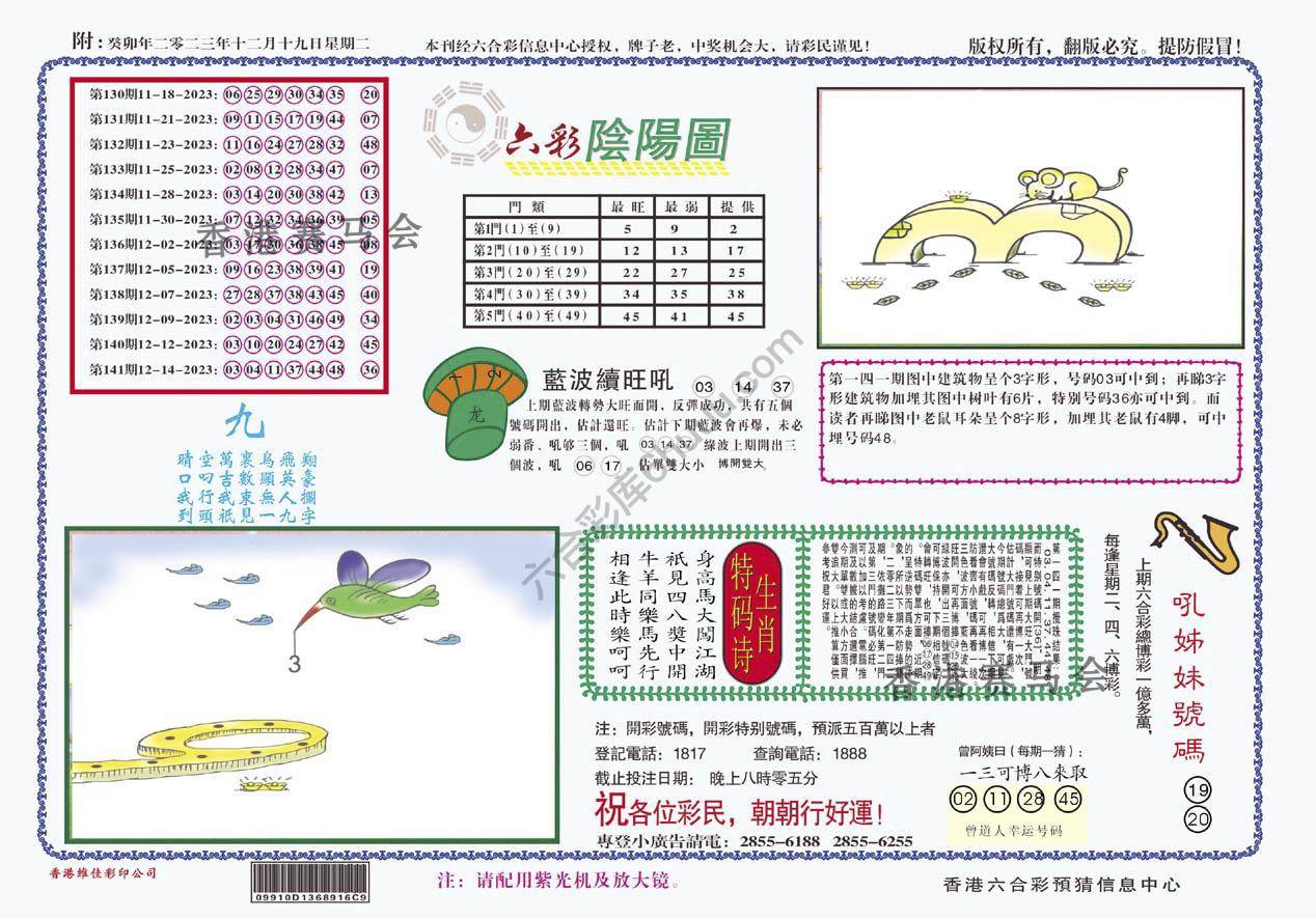 六彩阴阳图
