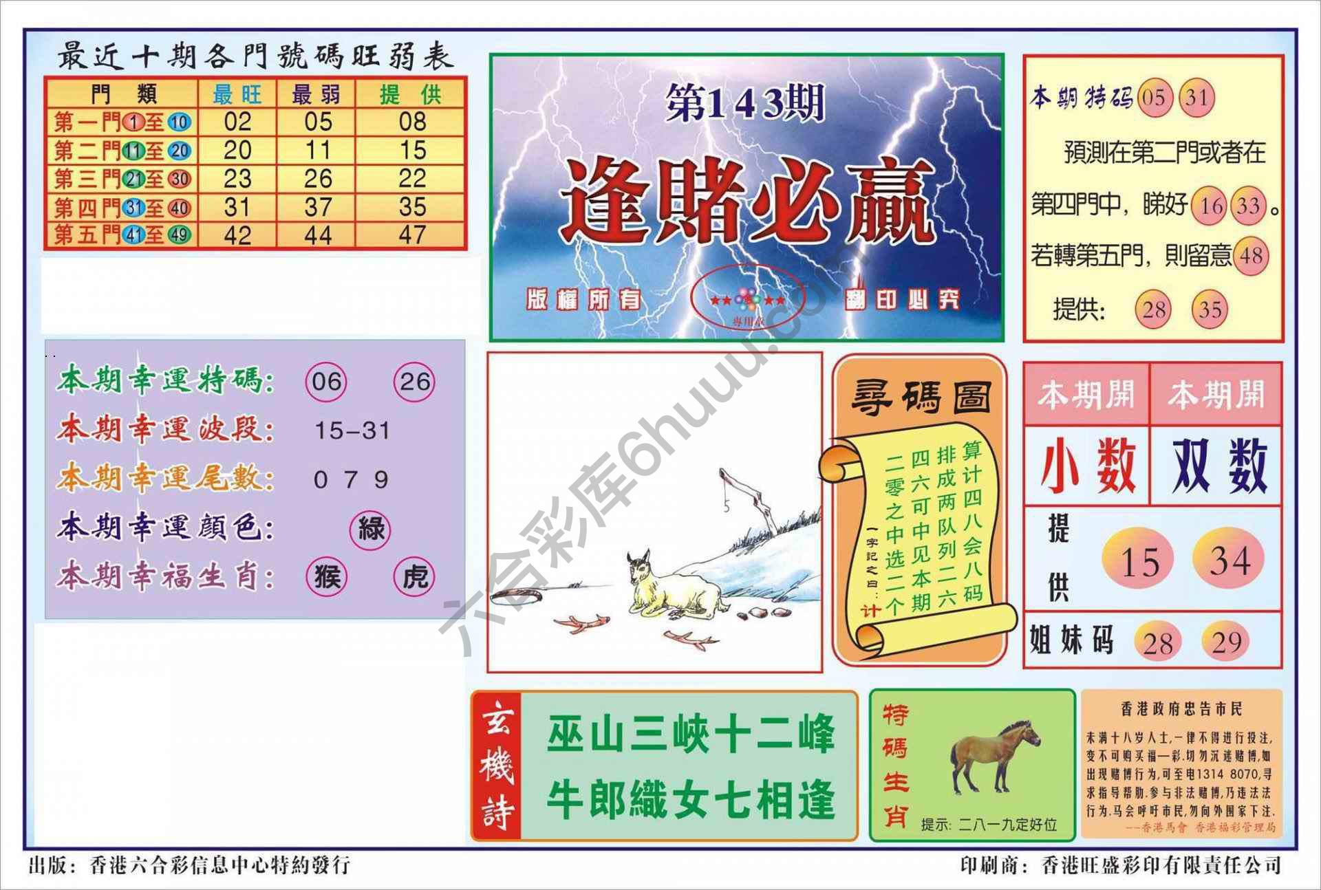 香港逢赌必羸