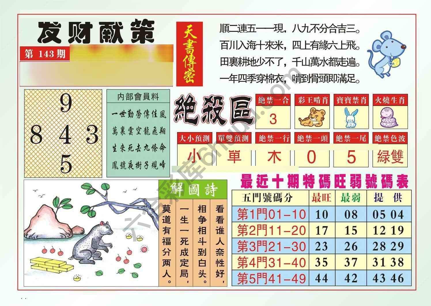 发财献策
