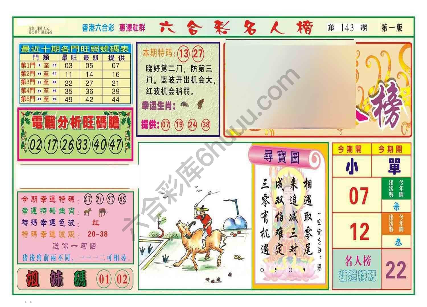 名人榜