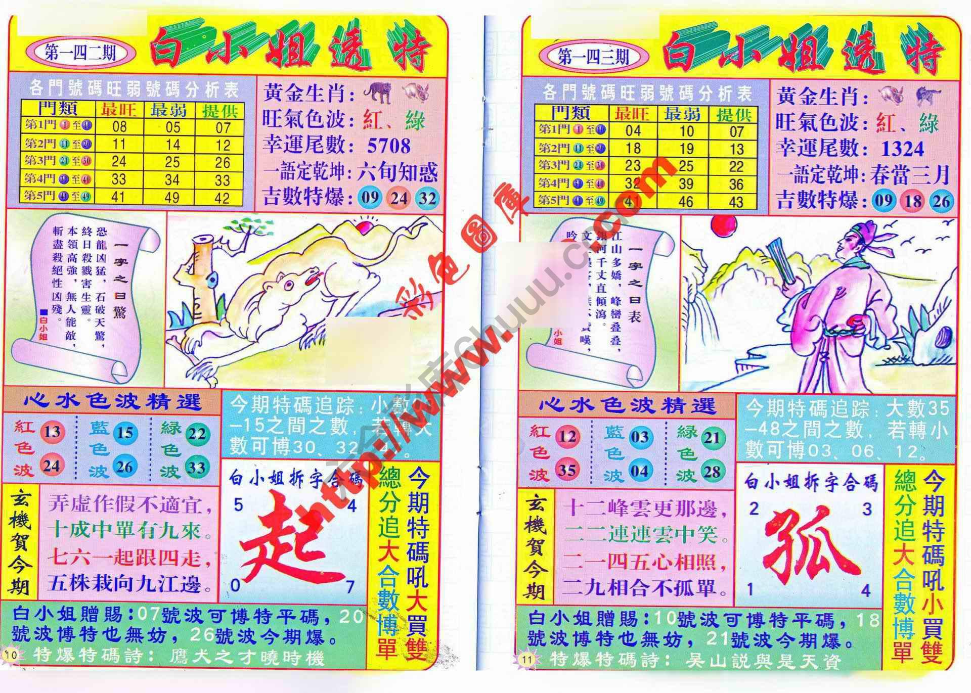 白小姐透特