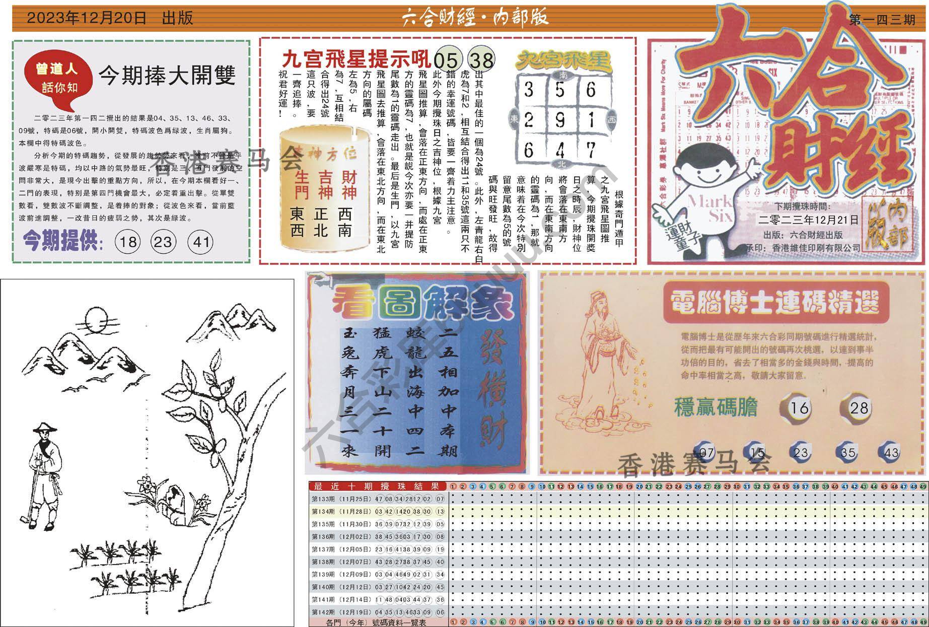 六合财经