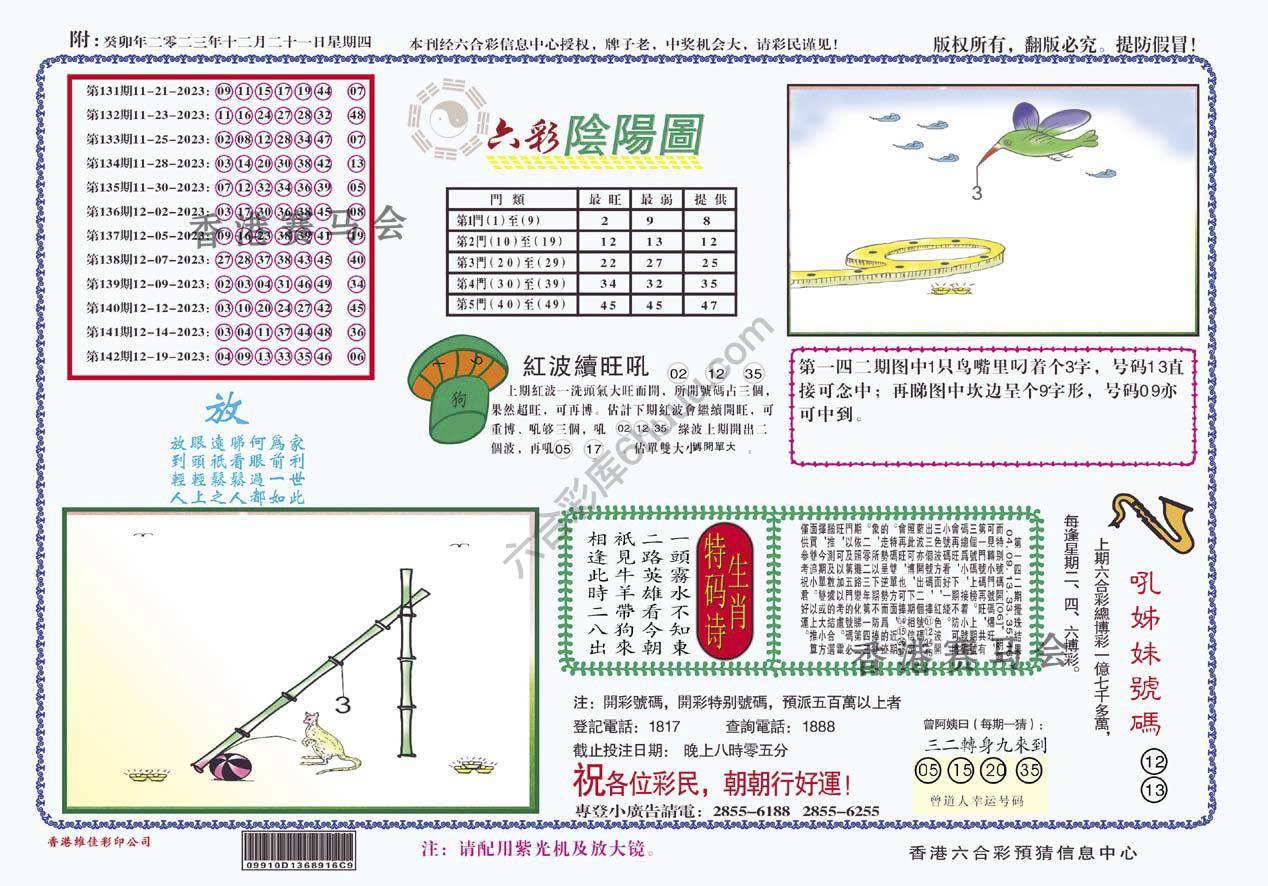六彩阴阳图