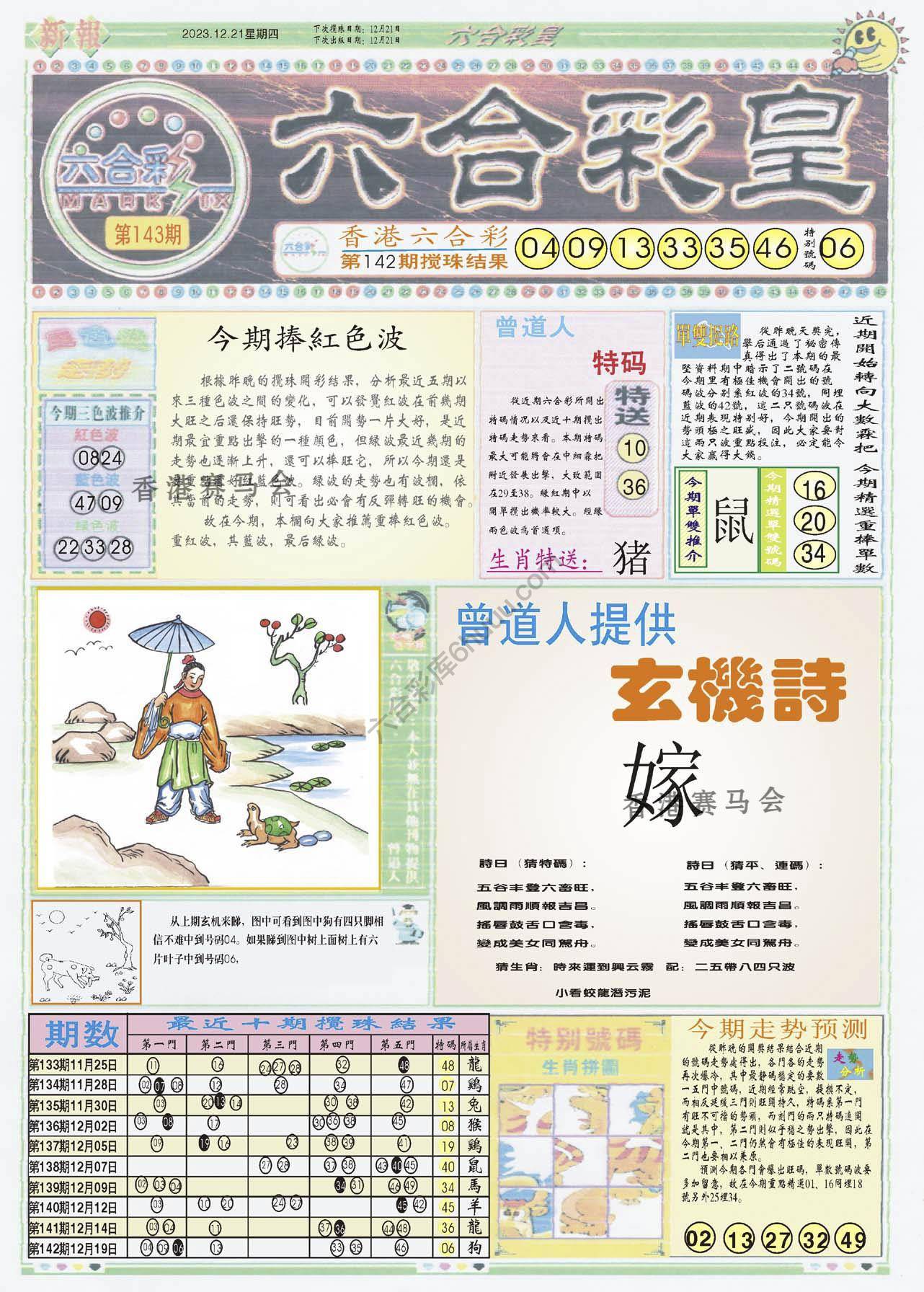 六合彩皇