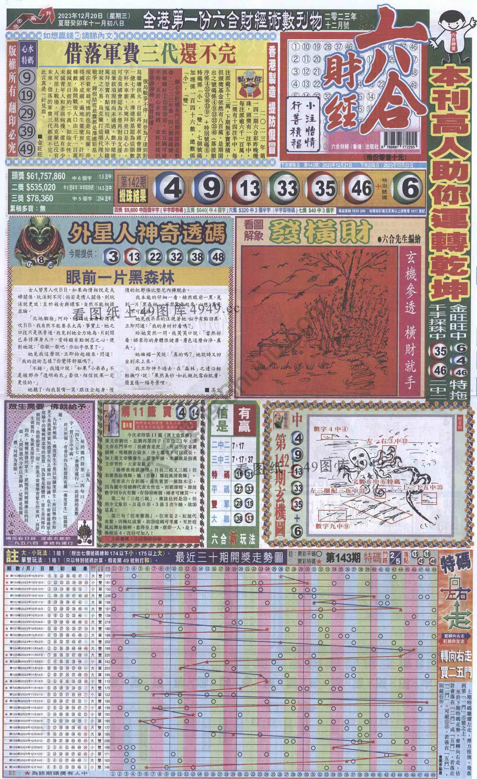 新六合财经