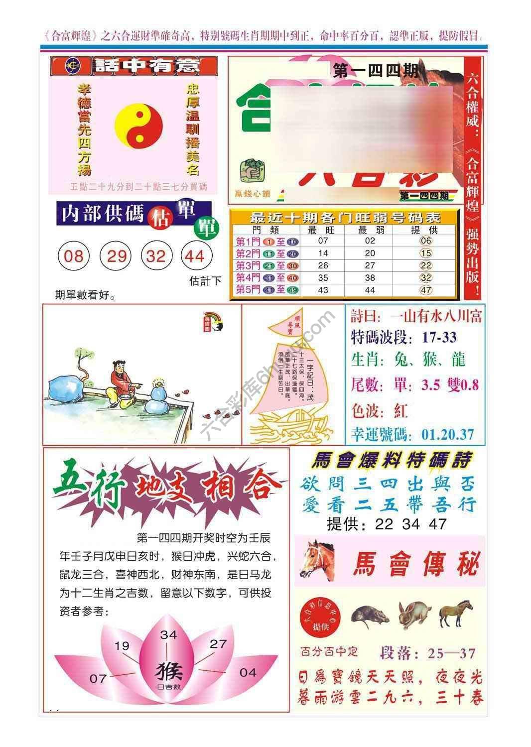 合富辉煌