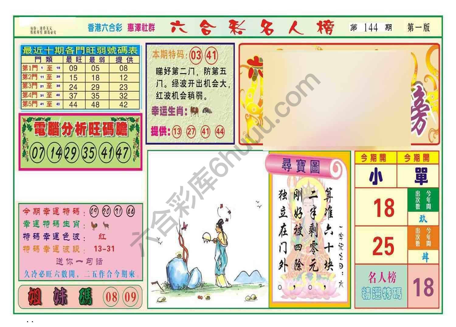 名人榜