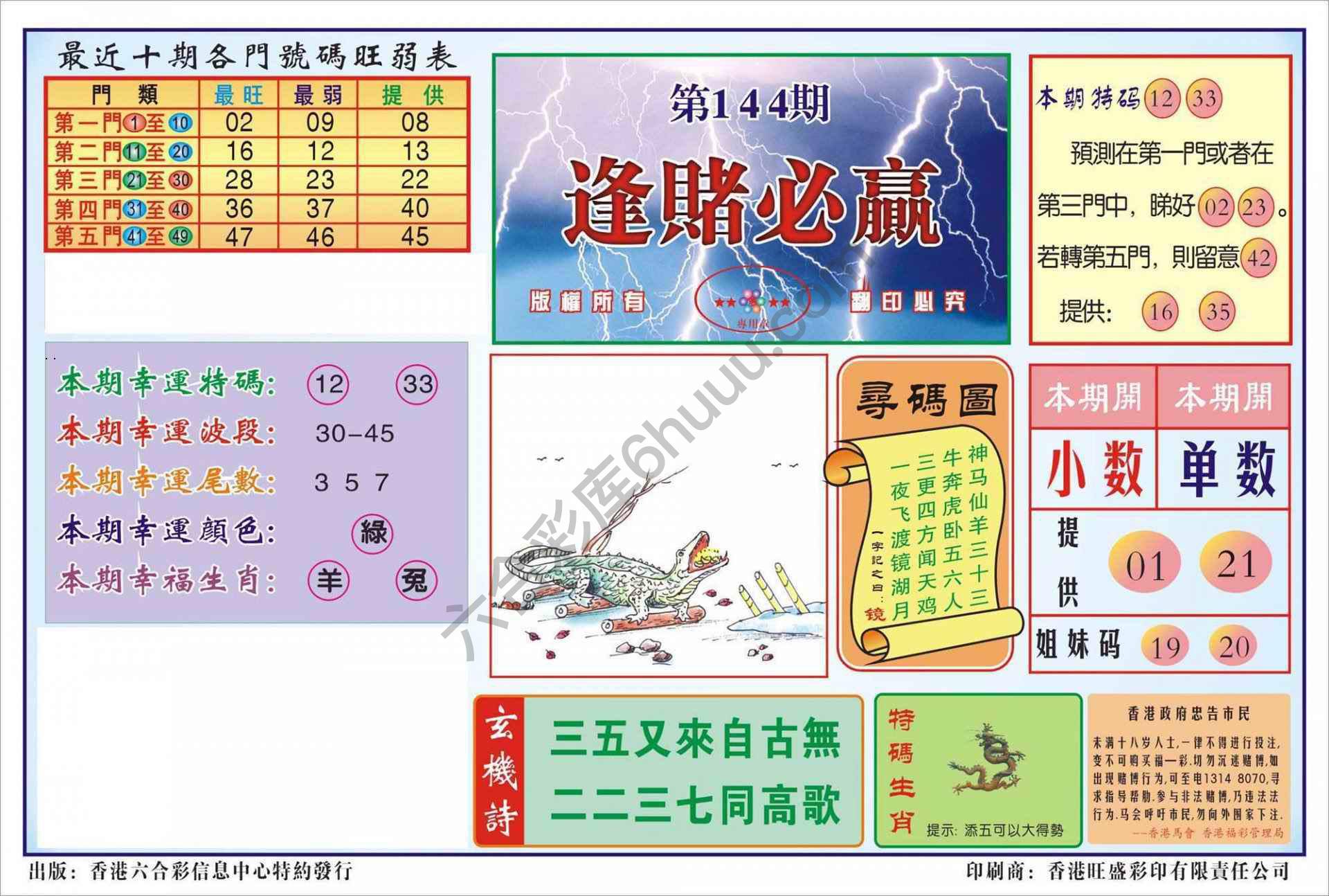 香港逢赌必羸