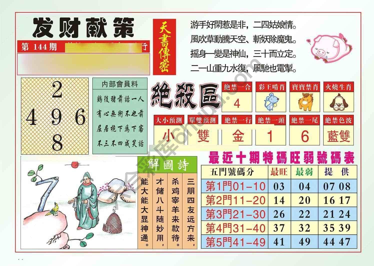发财献策