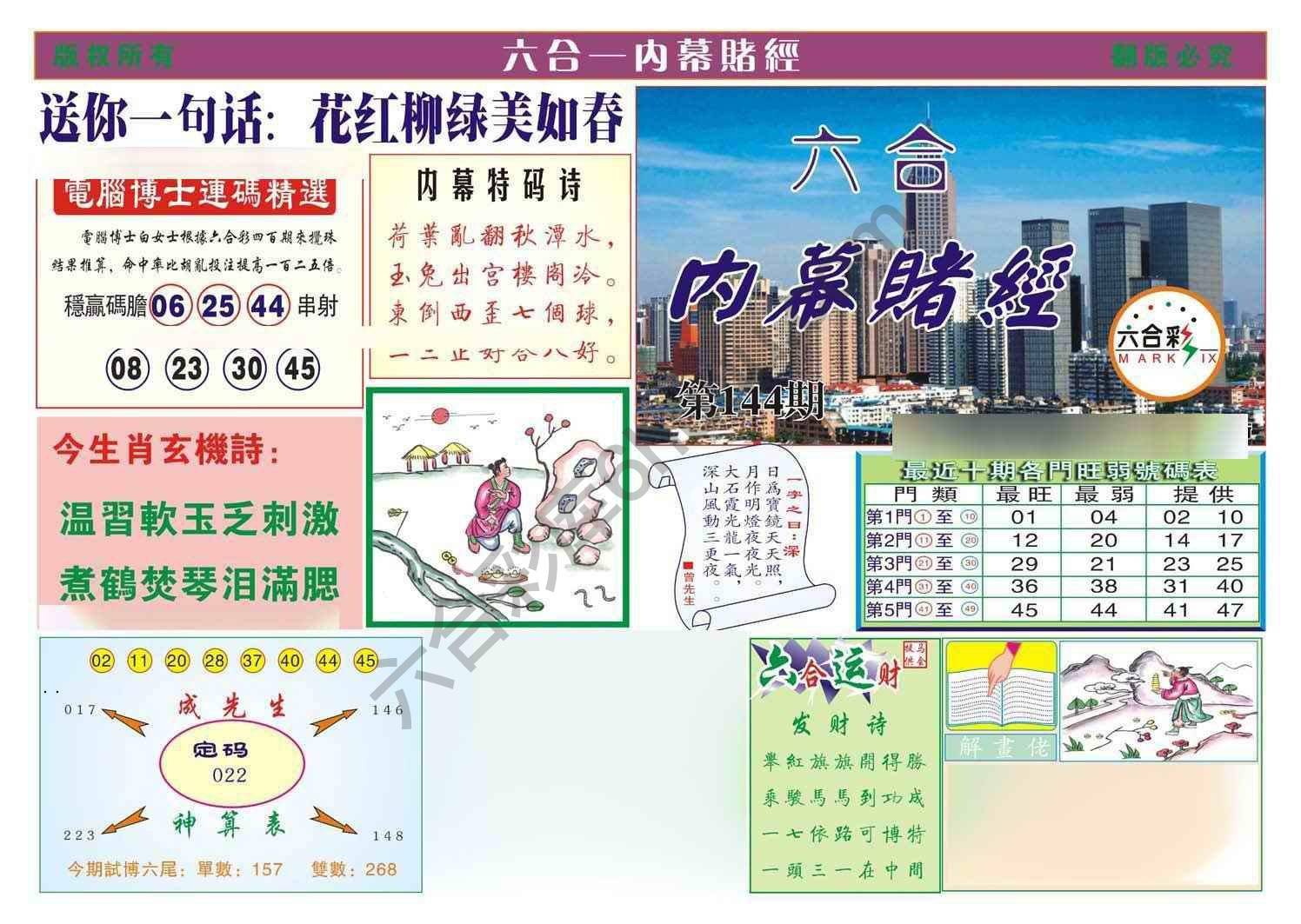 内幕赌经