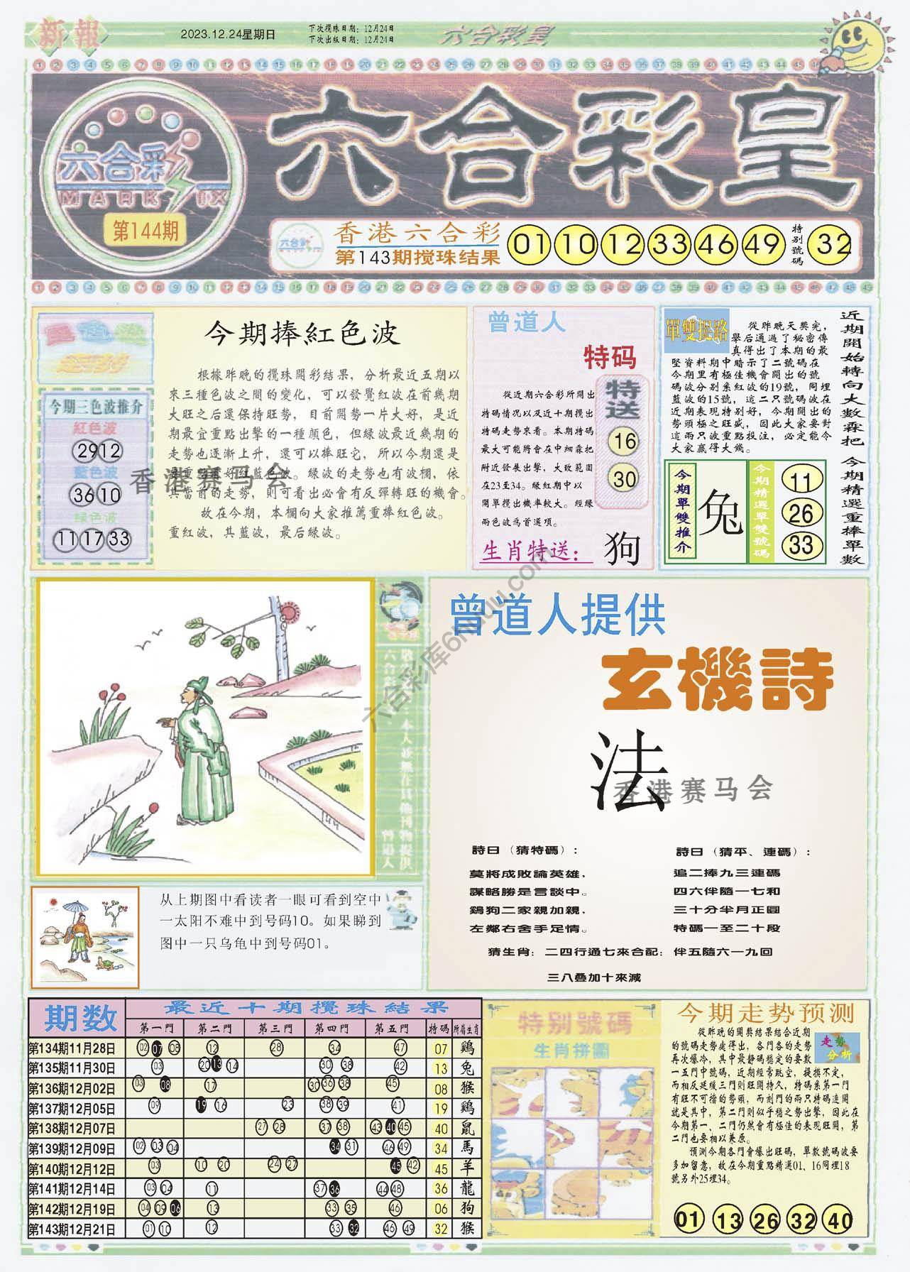 六合彩皇