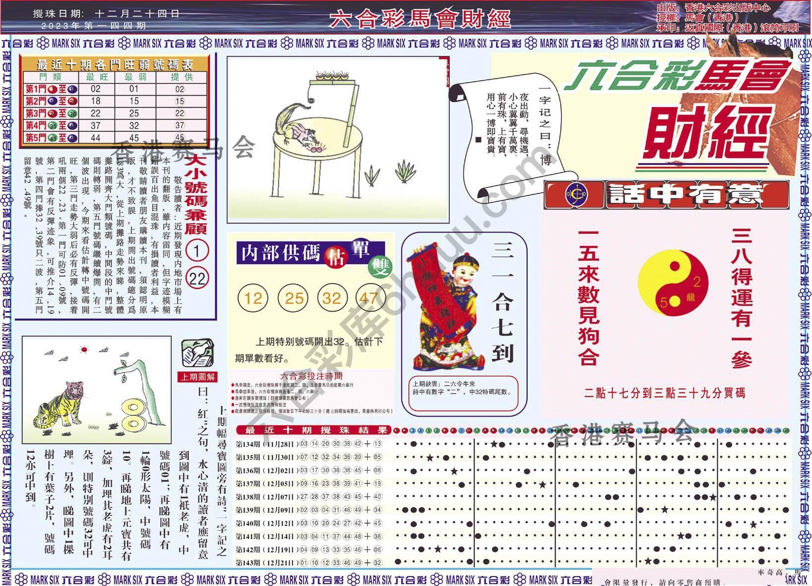 六合彩马会财经