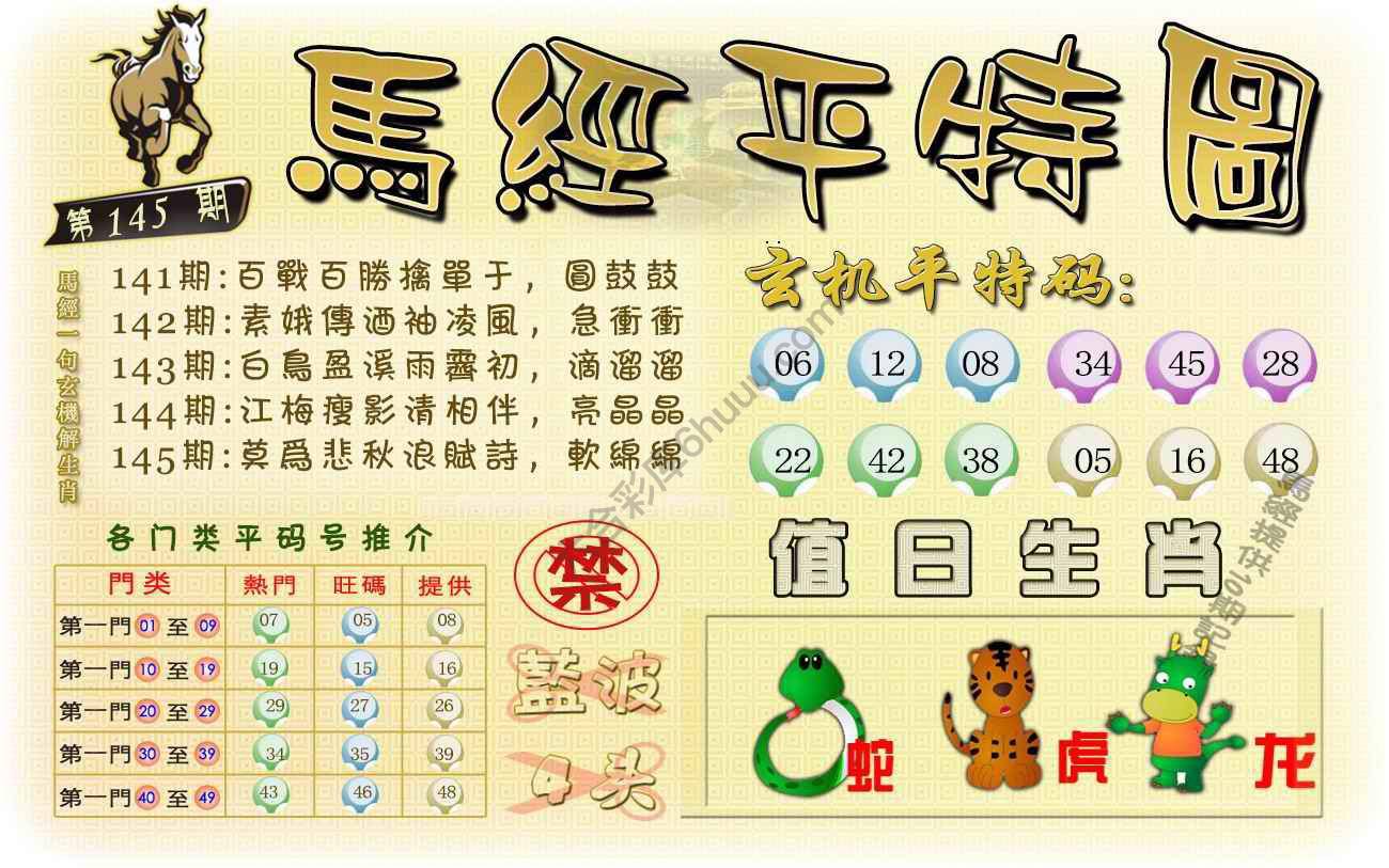 马经平特图