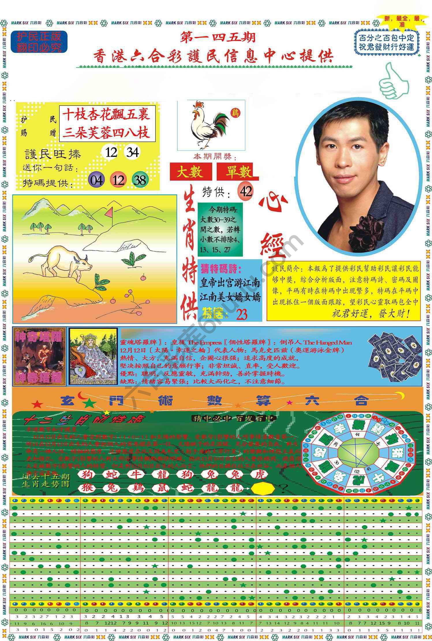 马经心经