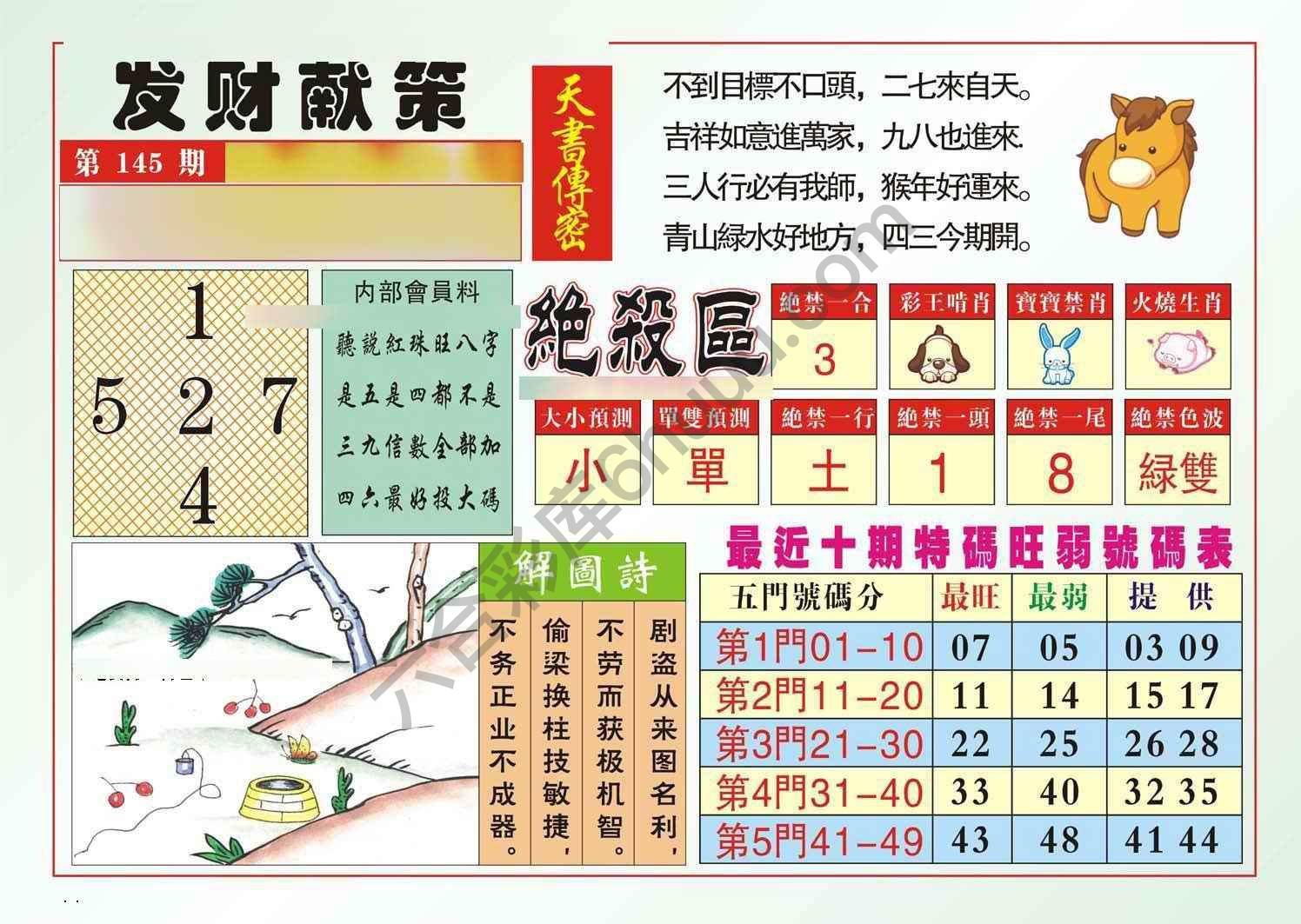 发财献策