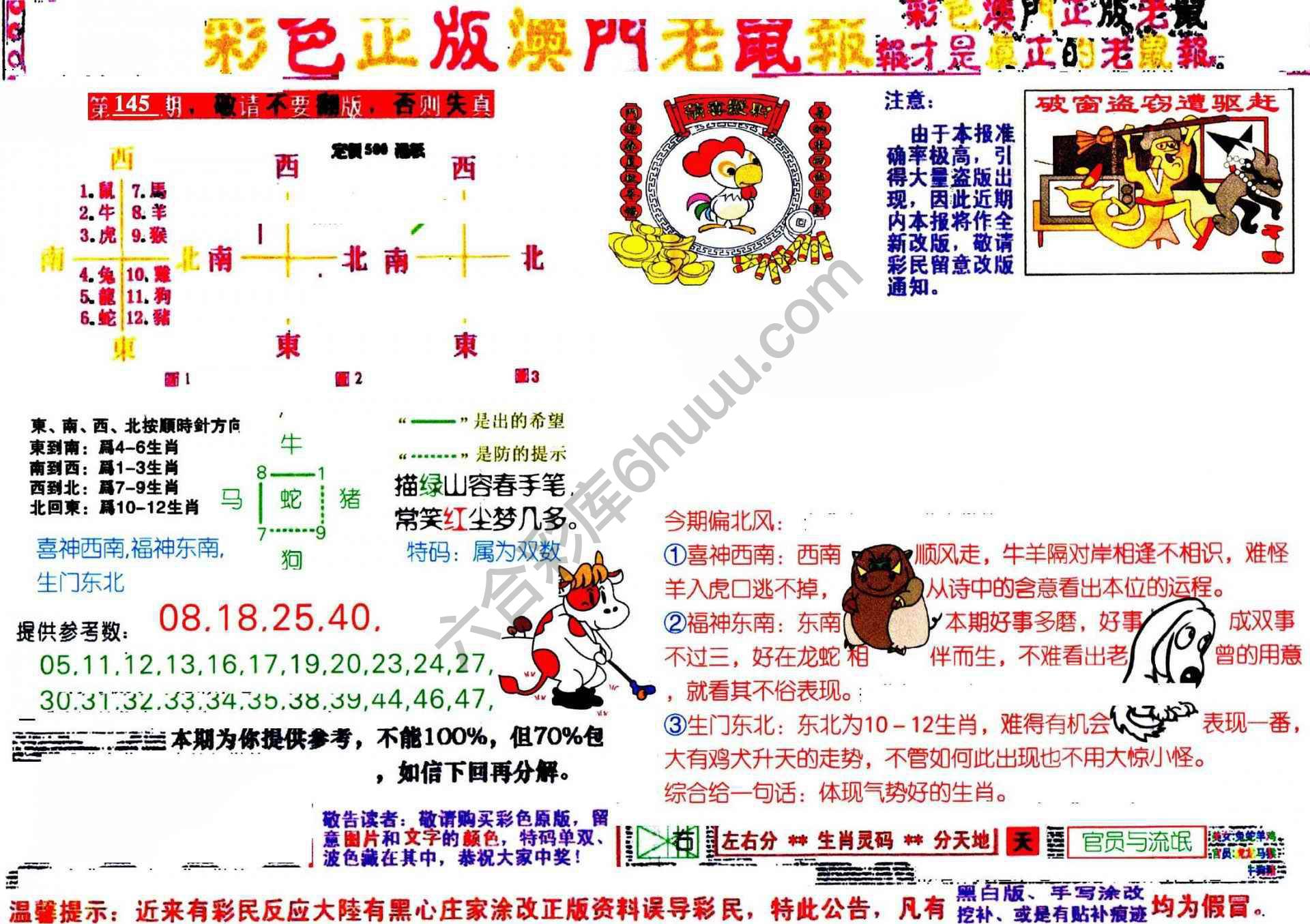 澳门老鼠报