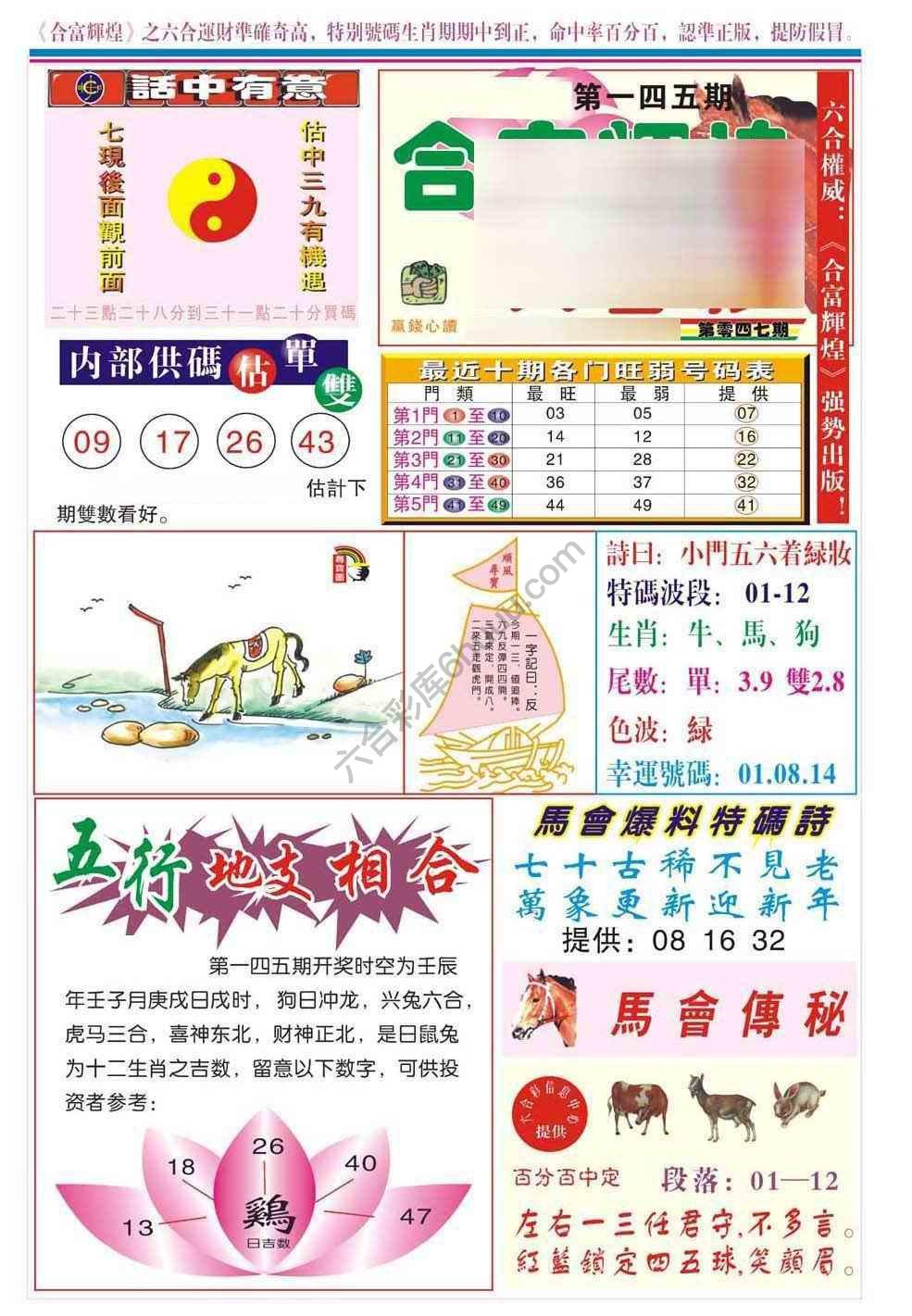 合富辉煌