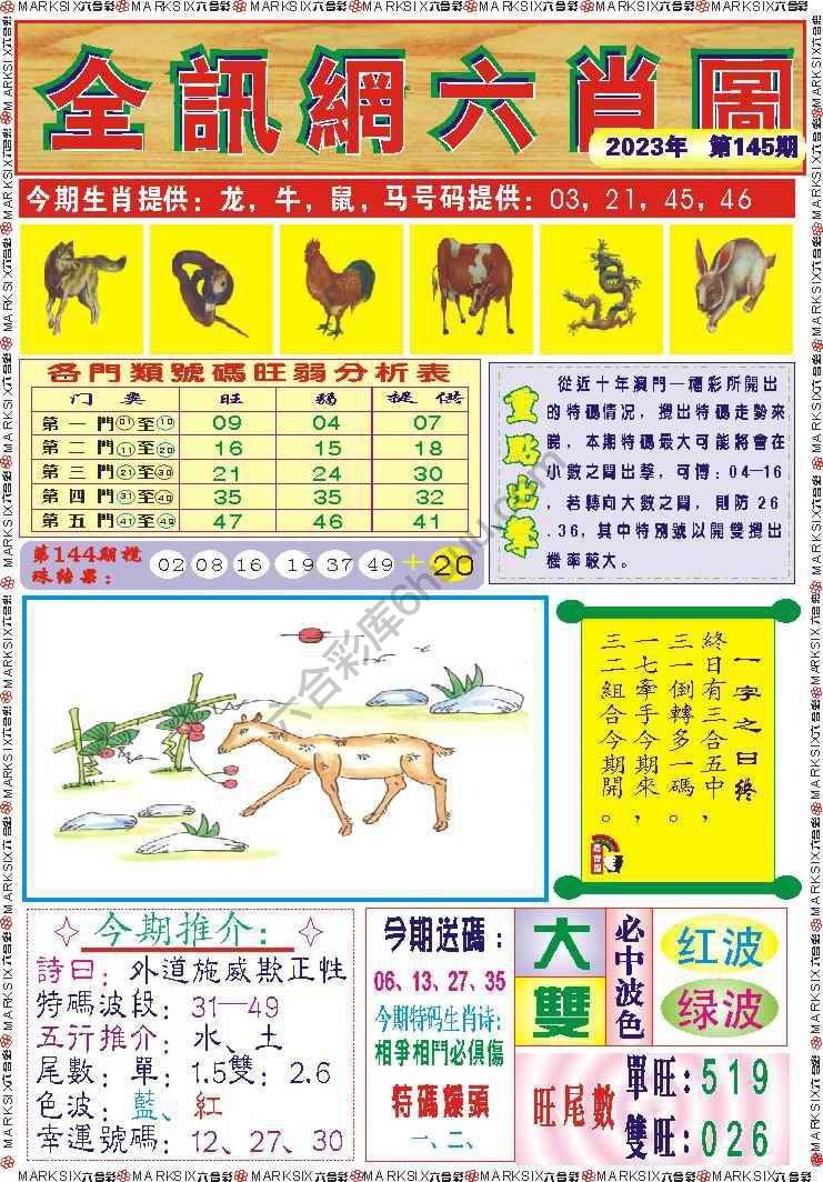 全讯网六肖图