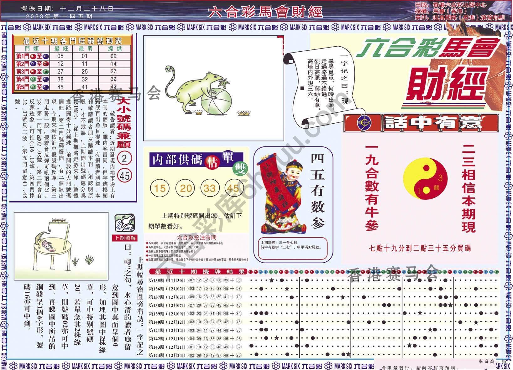 六合彩马会财经