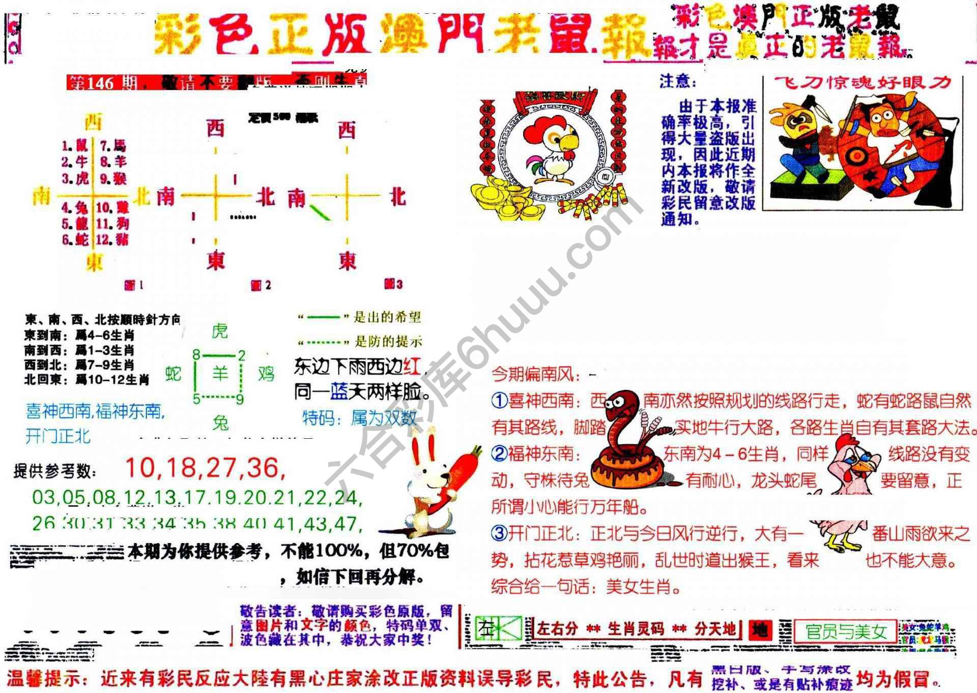澳门老鼠报