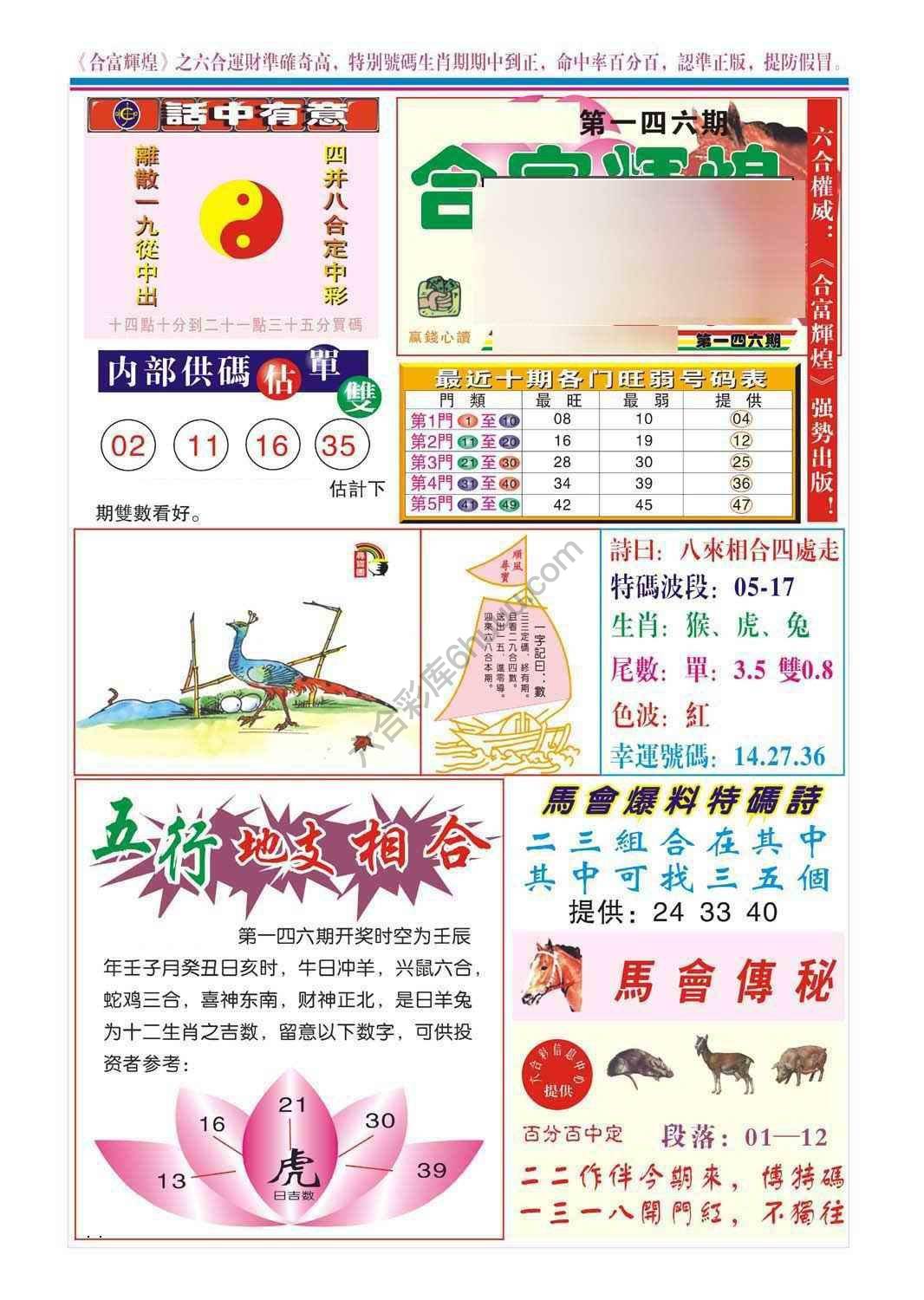 合富辉煌