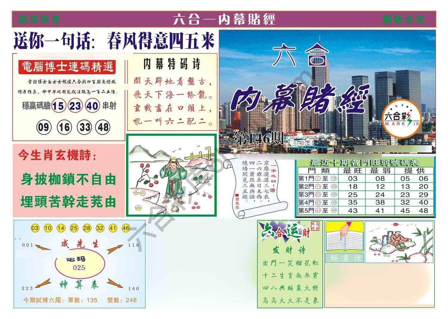 内幕赌经